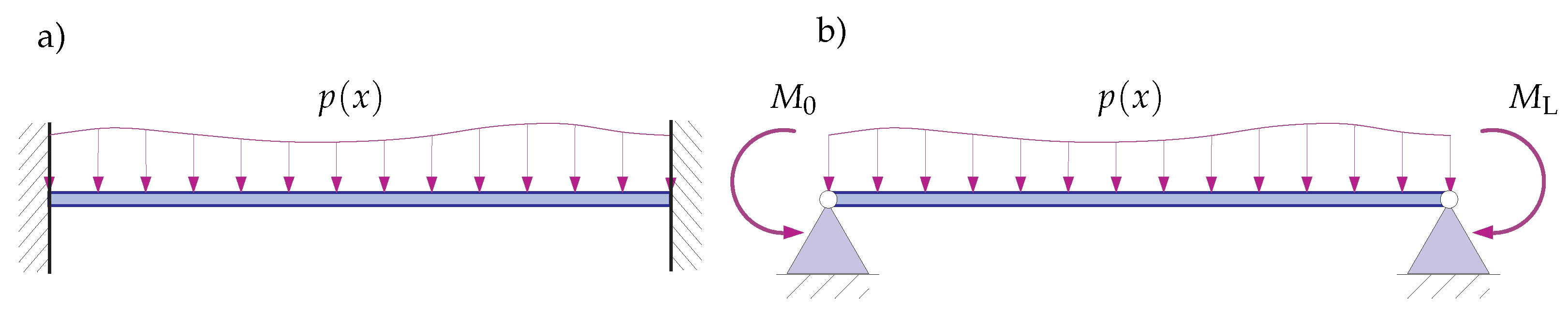 Applsci 13 10025 g008