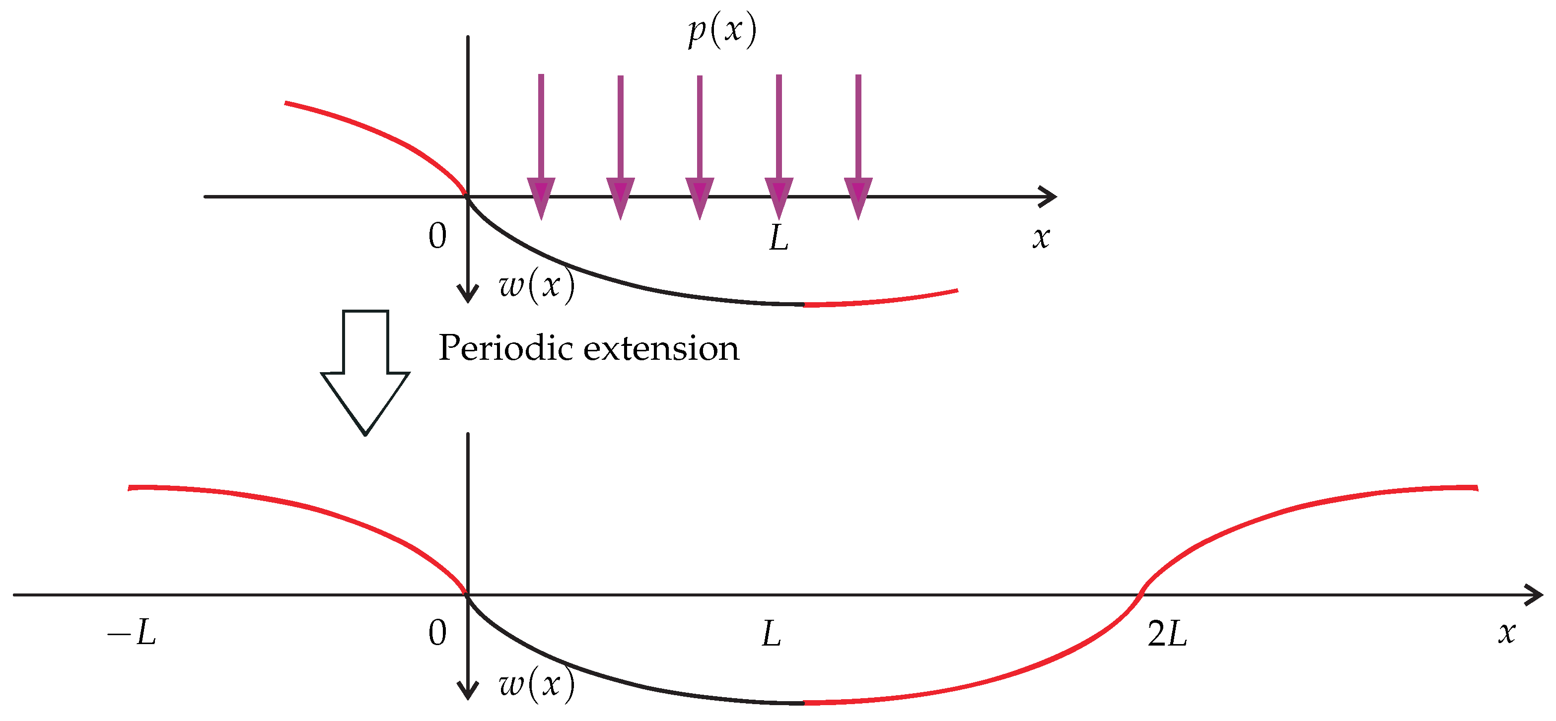 Applsci 13 10025 g010