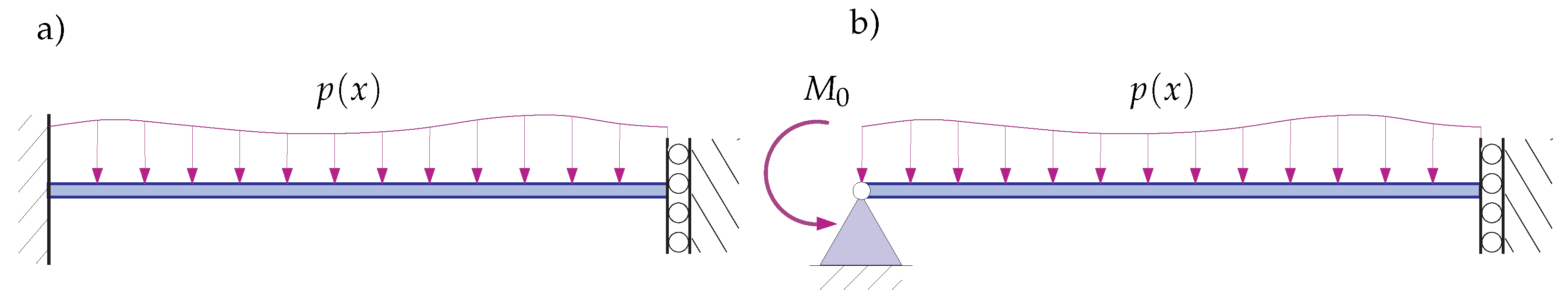 Applsci 13 10025 g011