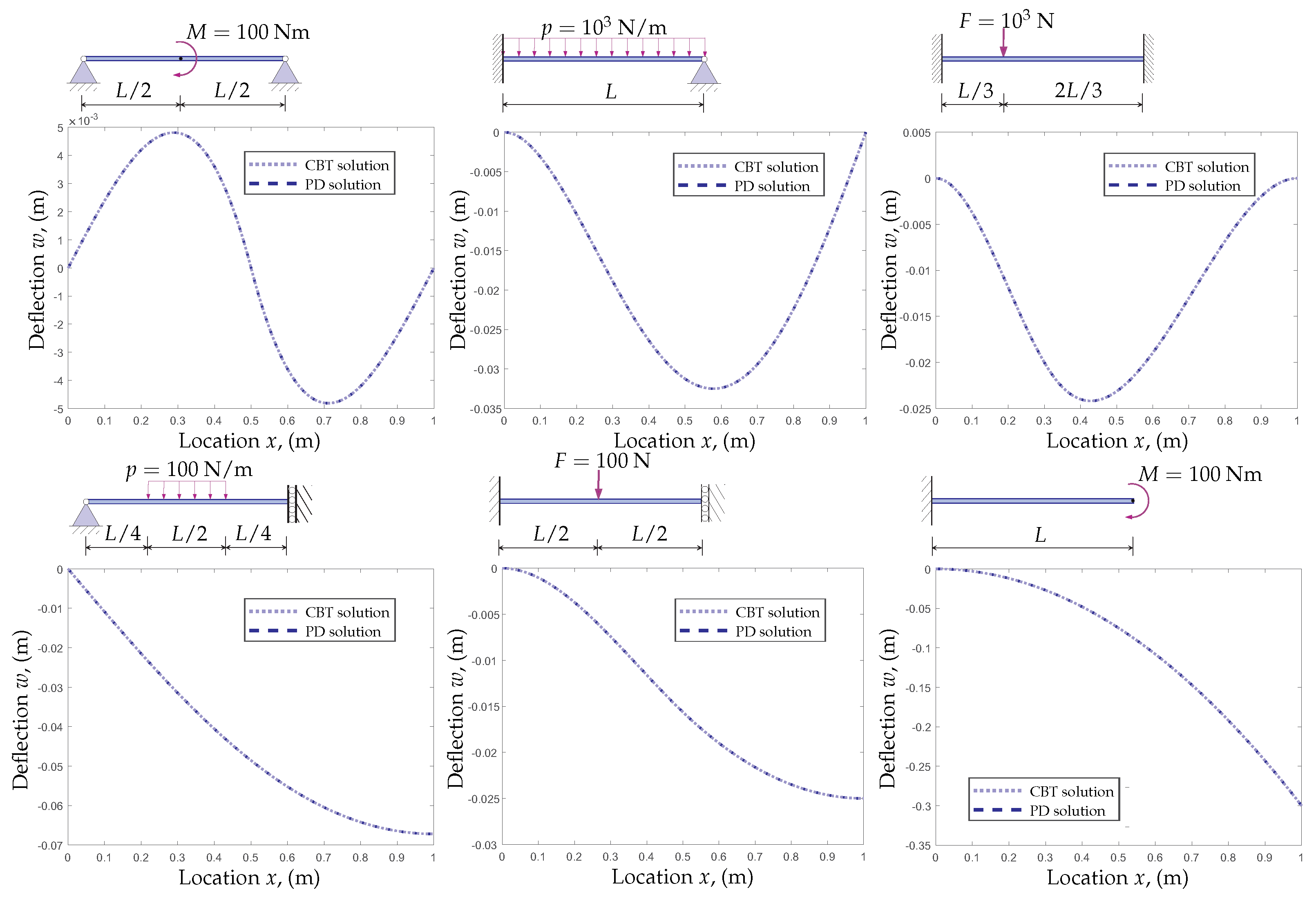 Applsci 13 10025 g013