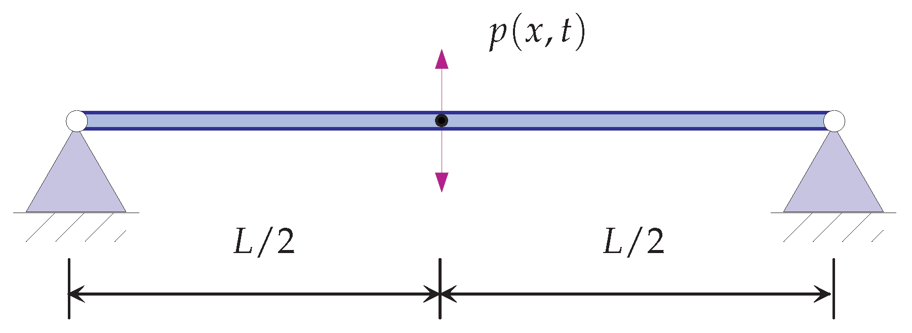 Applsci 13 10025 g014