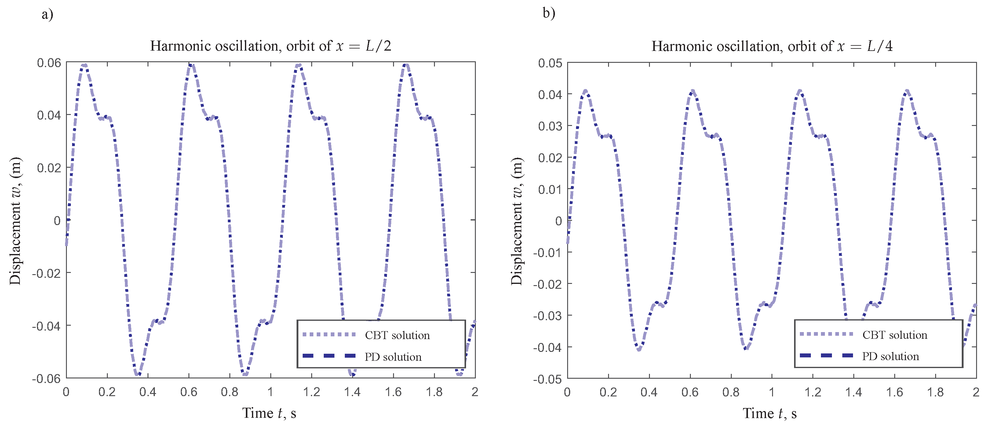 Applsci 13 10025 g015