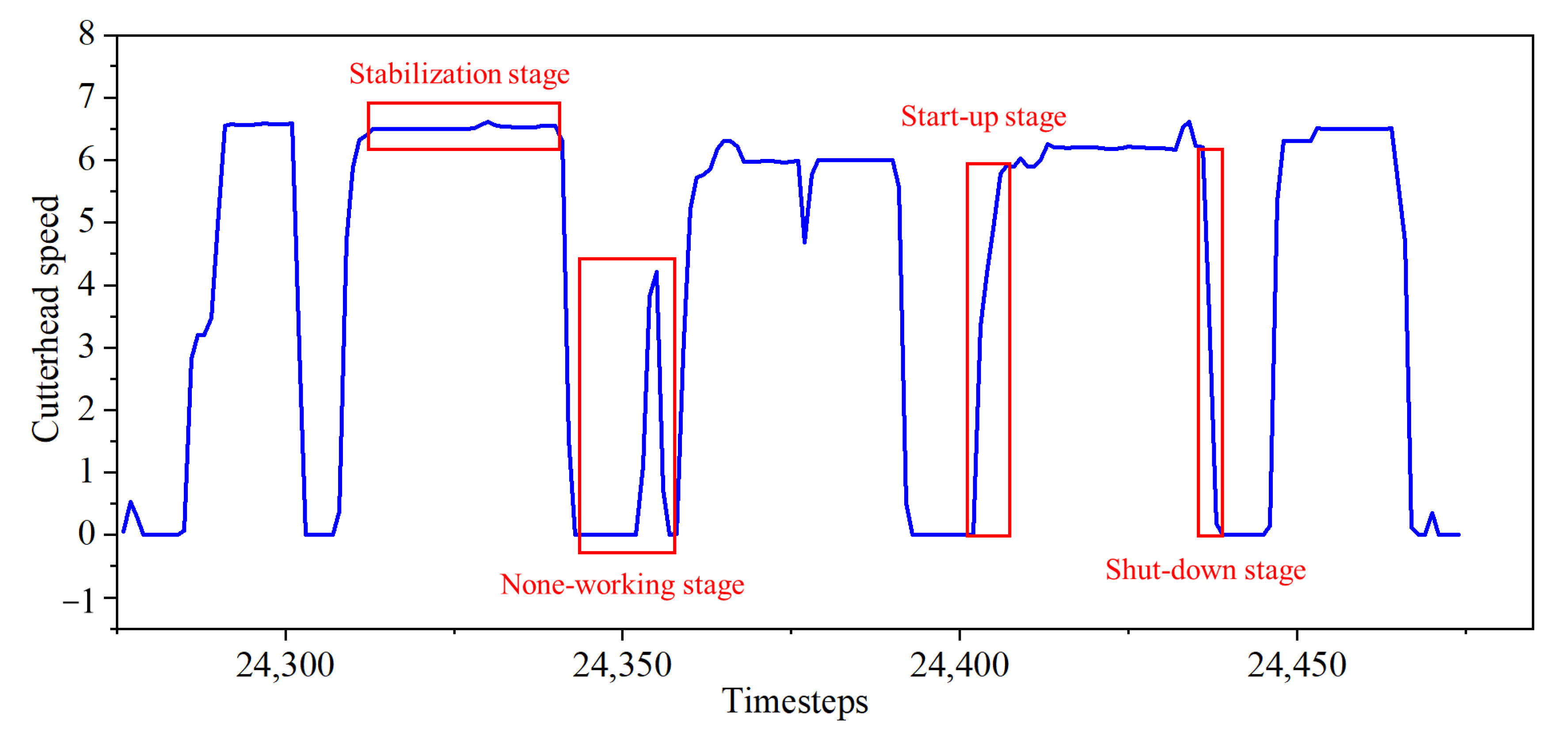 Applsci 13 10026 g001