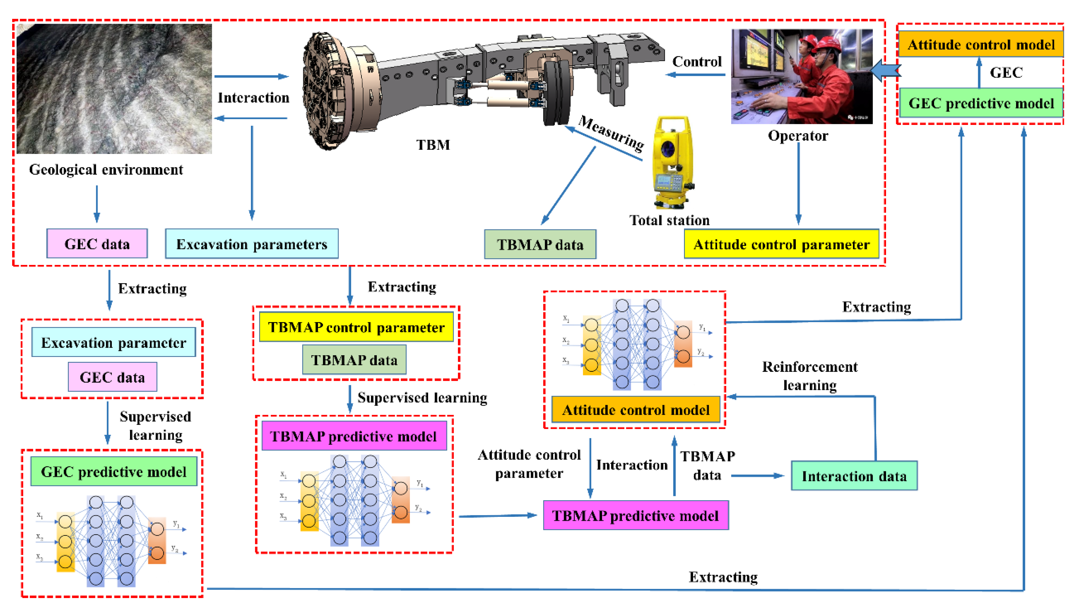 Applsci 13 10026 g004