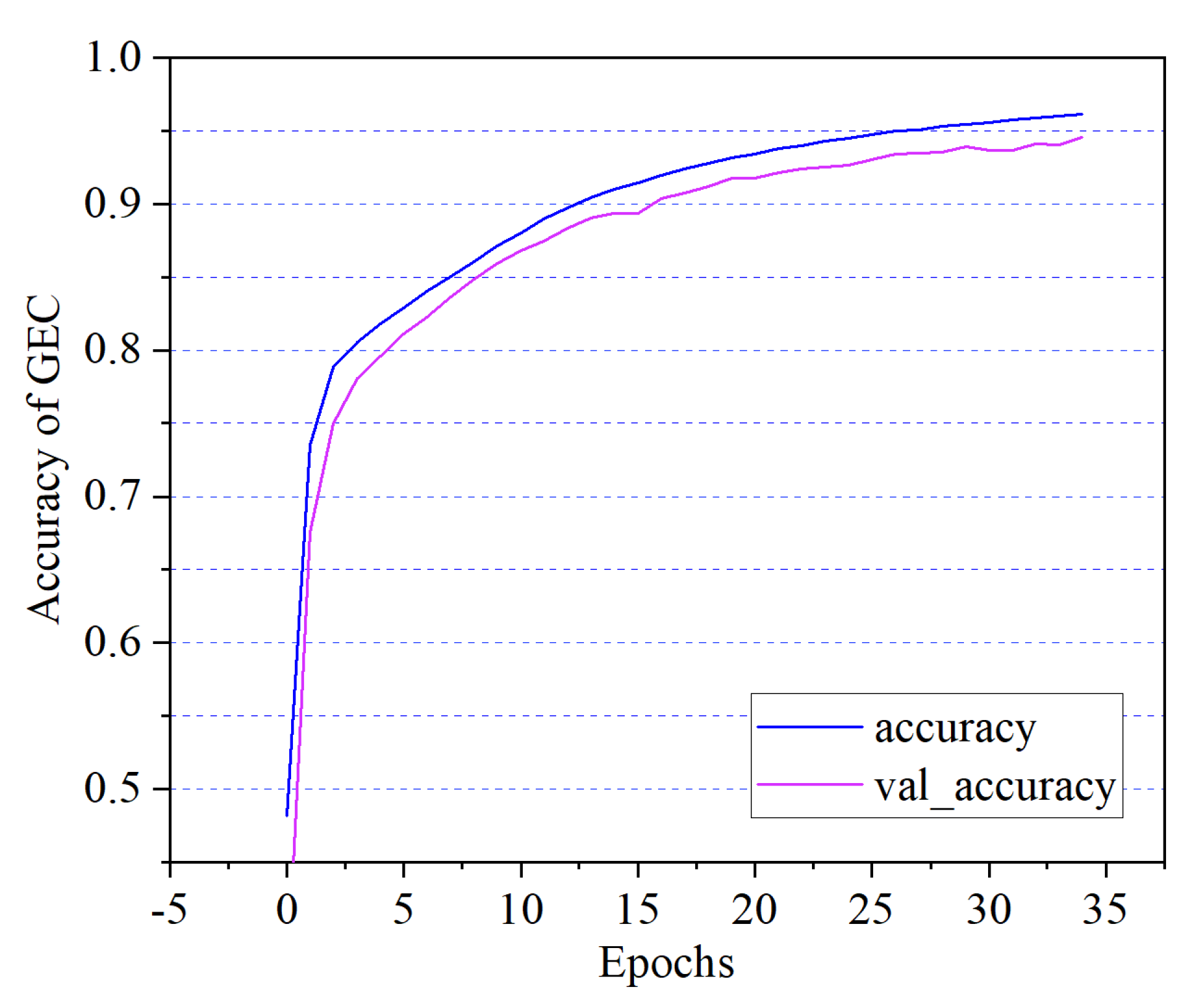 Applsci 13 10026 g005