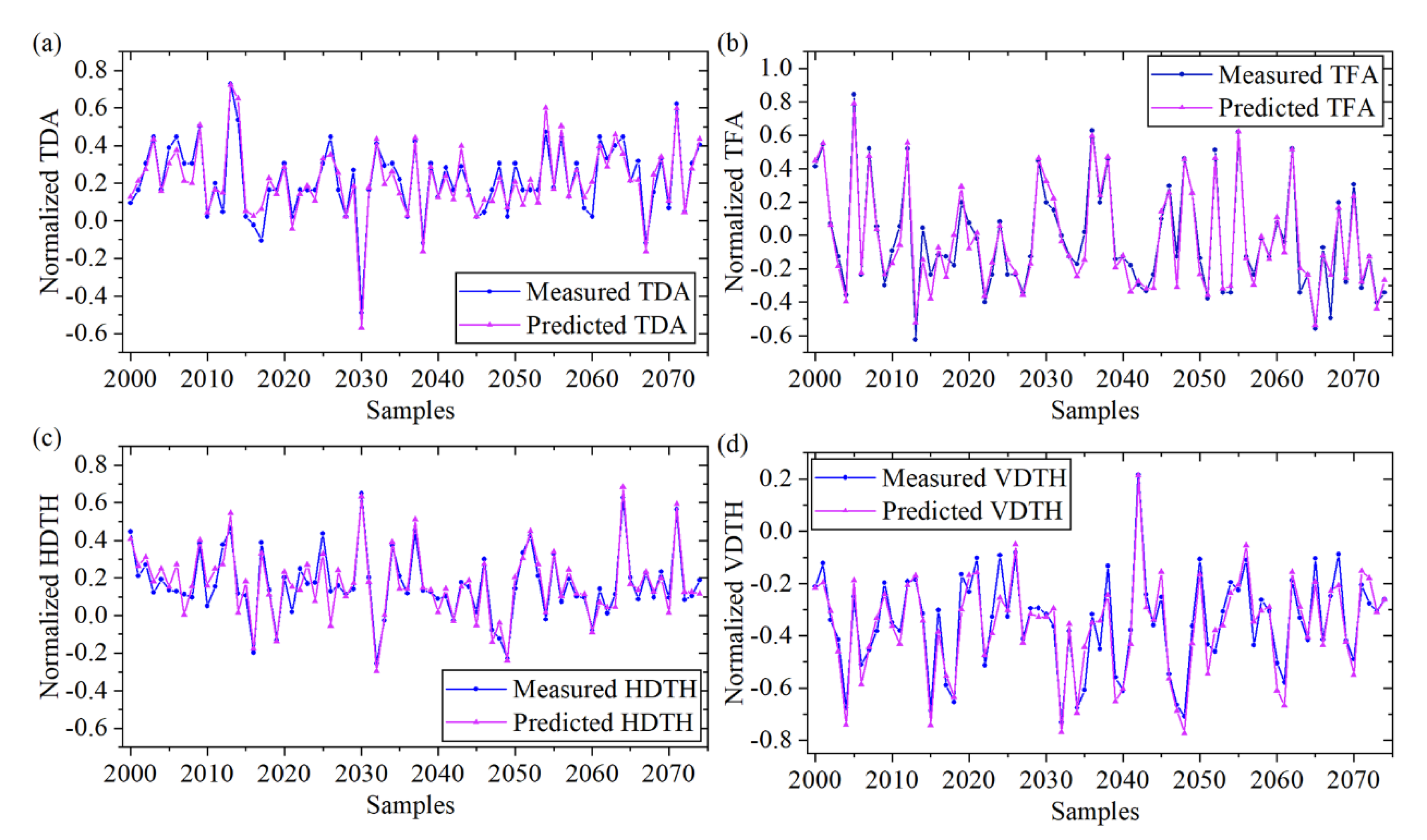 Applsci 13 10026 g006