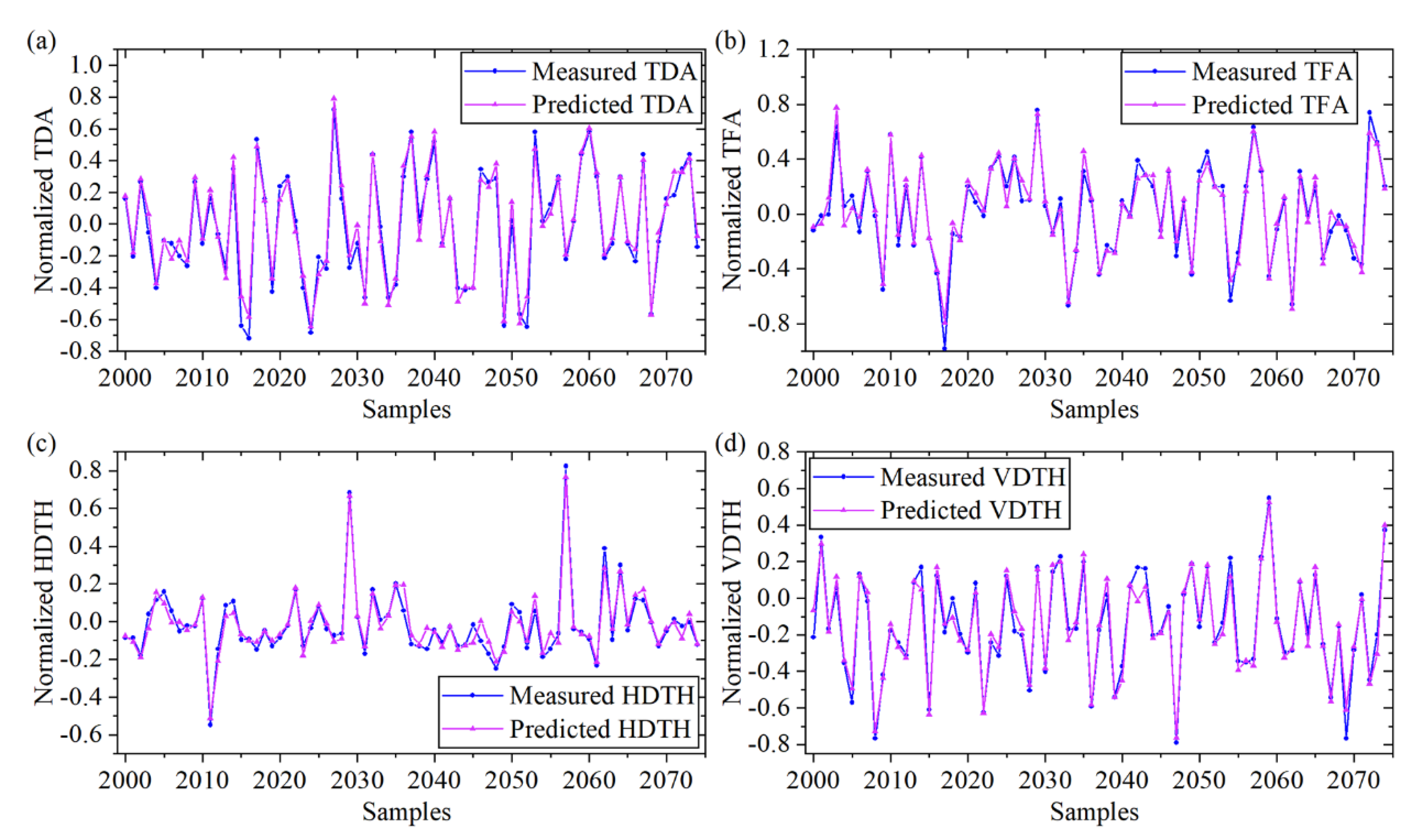 Applsci 13 10026 g007