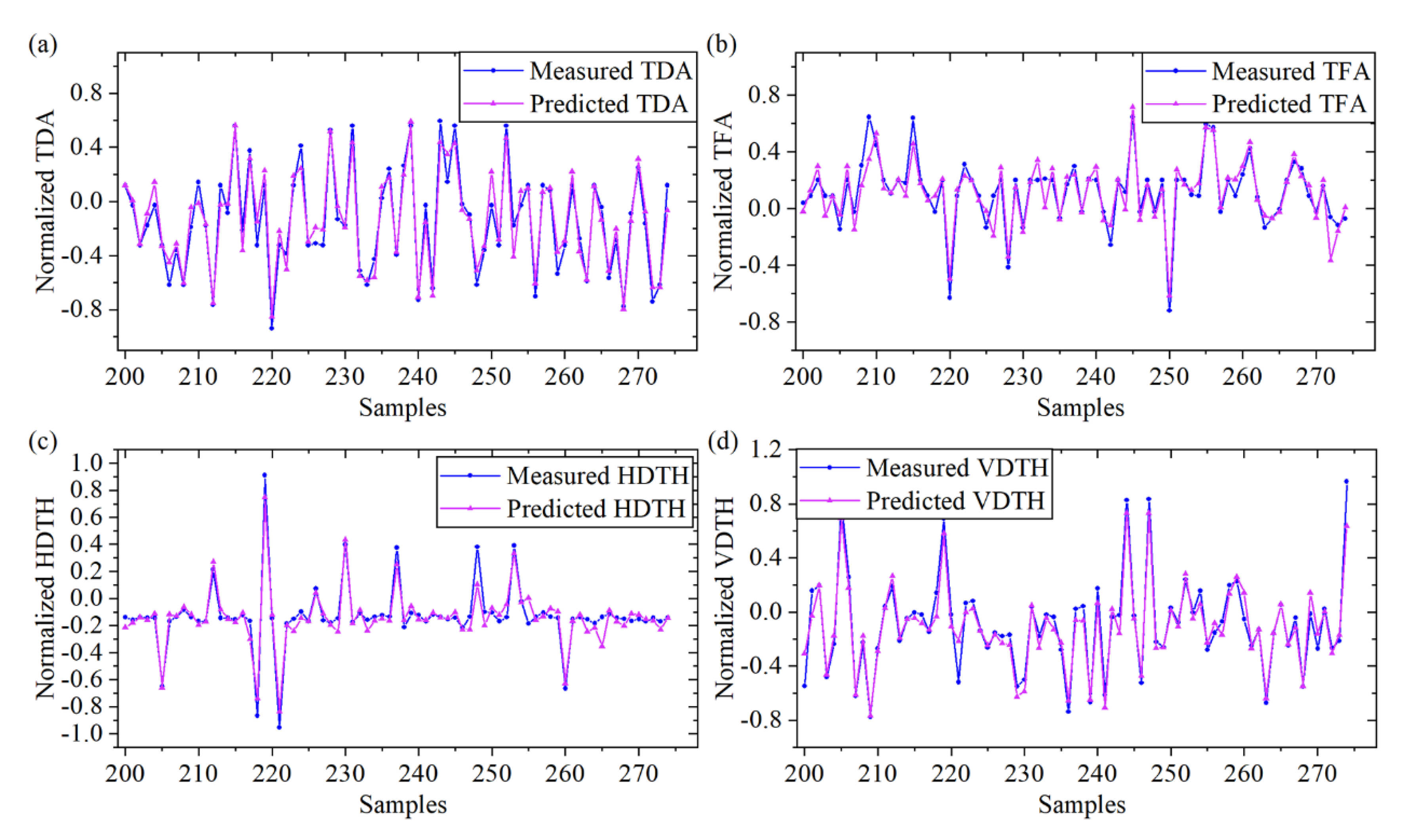 Applsci 13 10026 g008