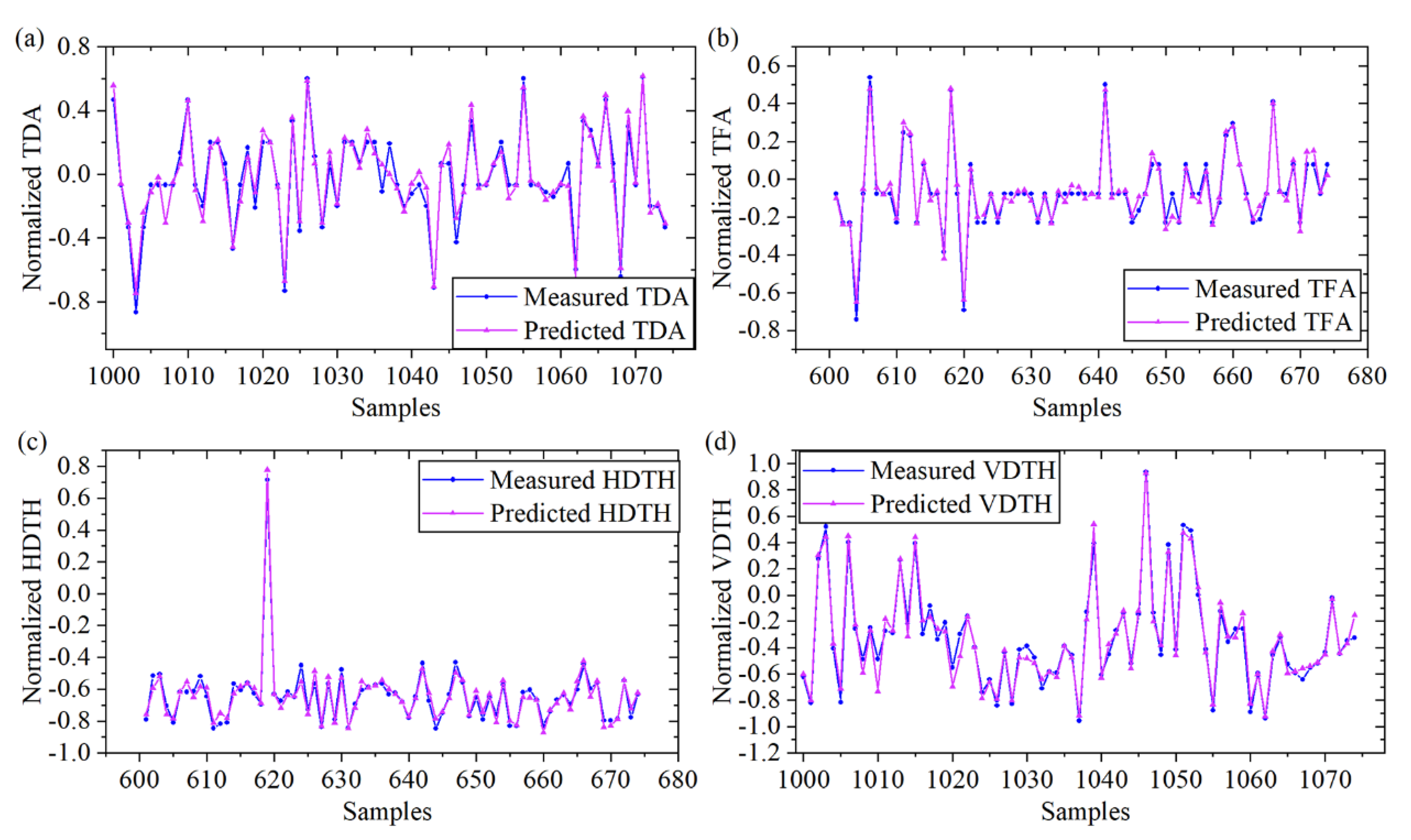 Applsci 13 10026 g009