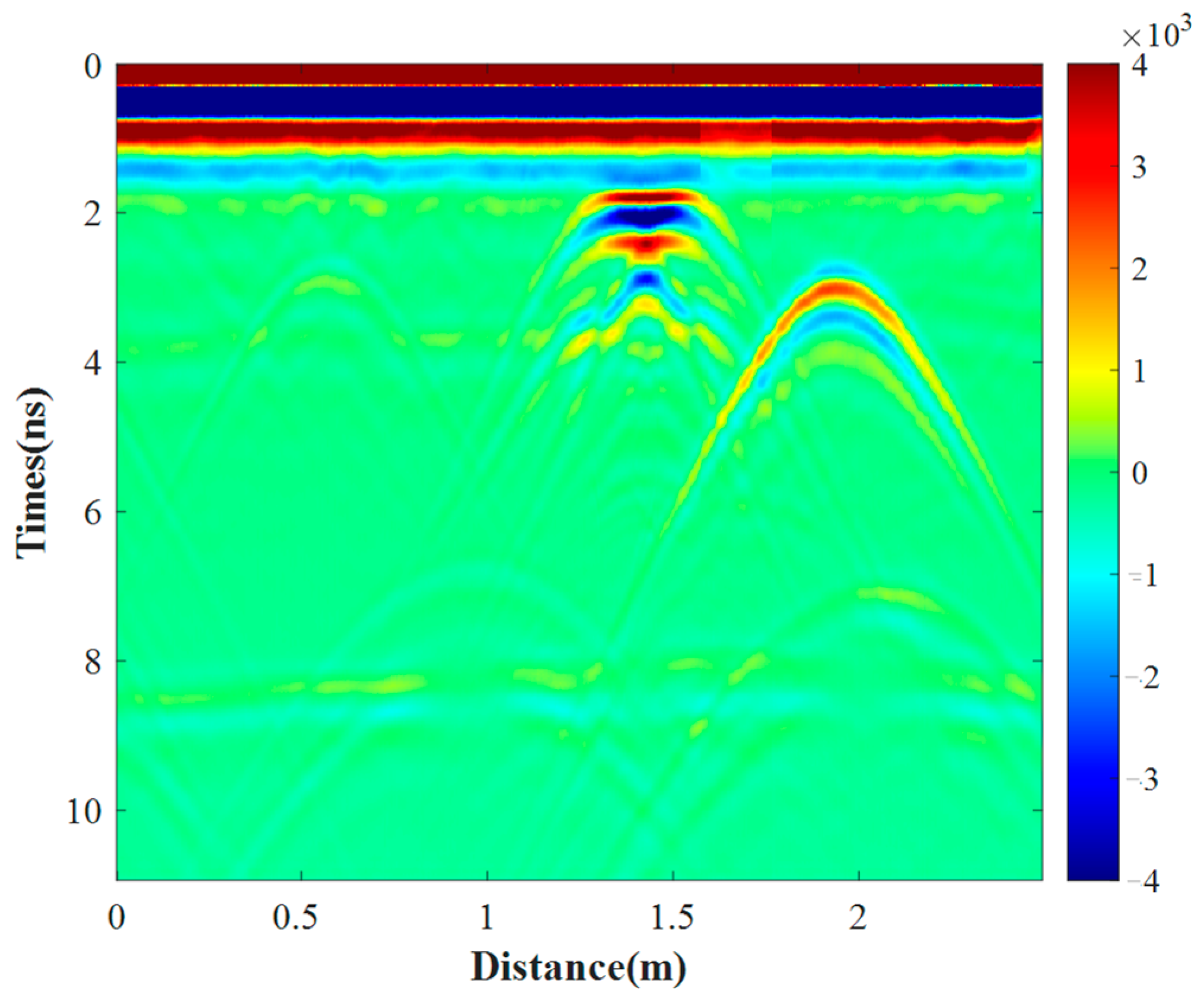Applsci 13 10028 g012