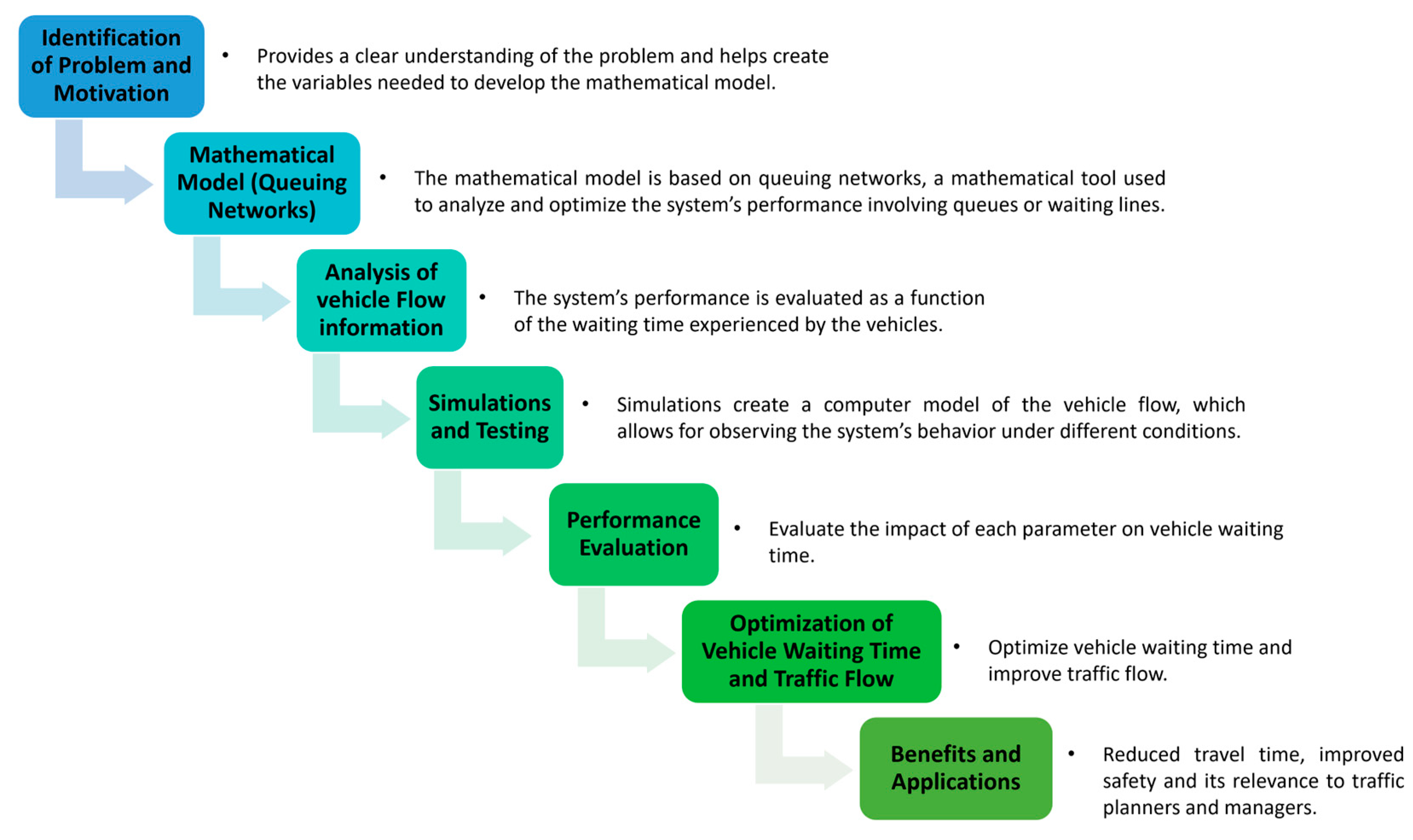 Applsci 13 10030 g001