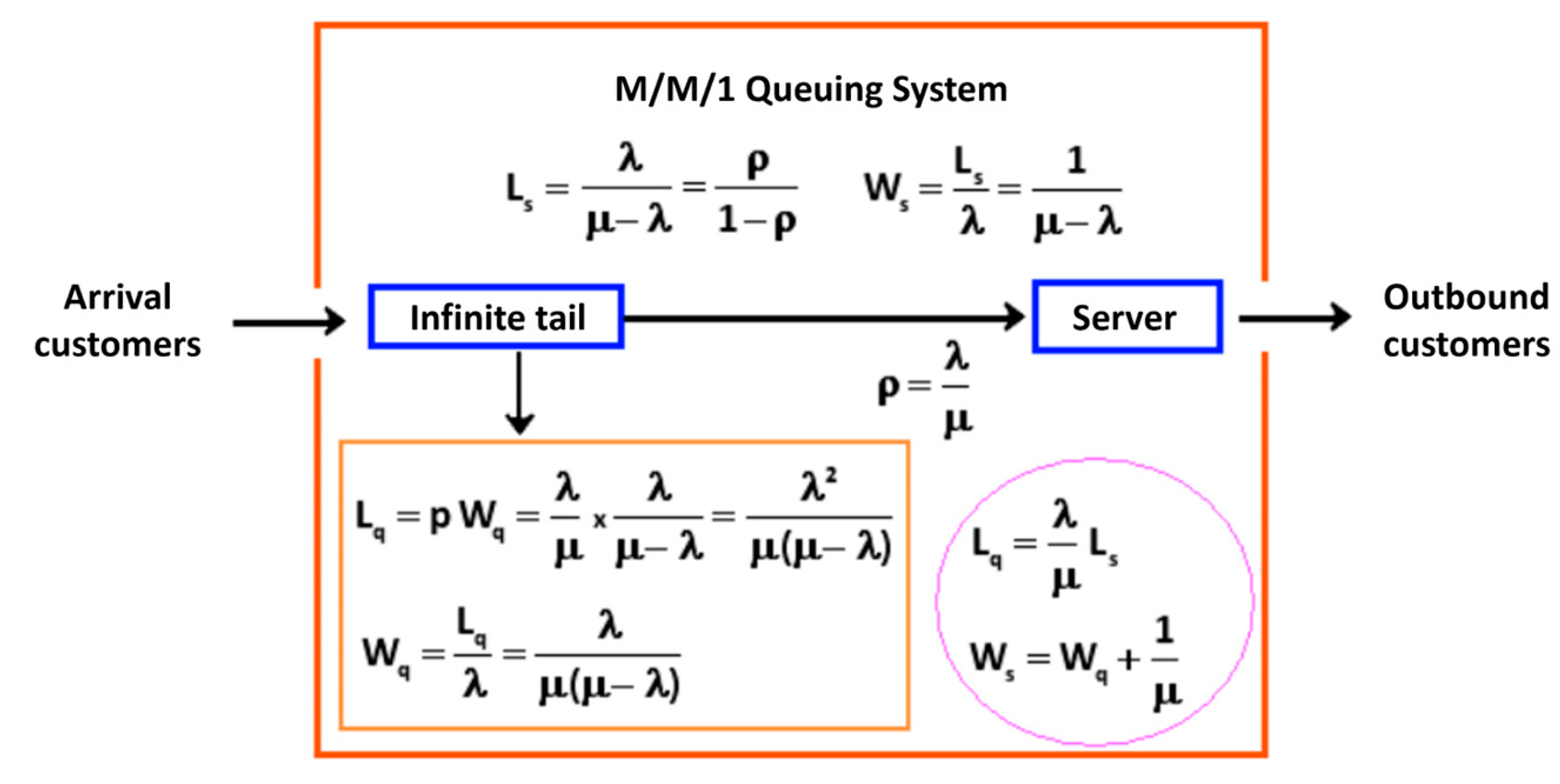 Applsci 13 10030 g005