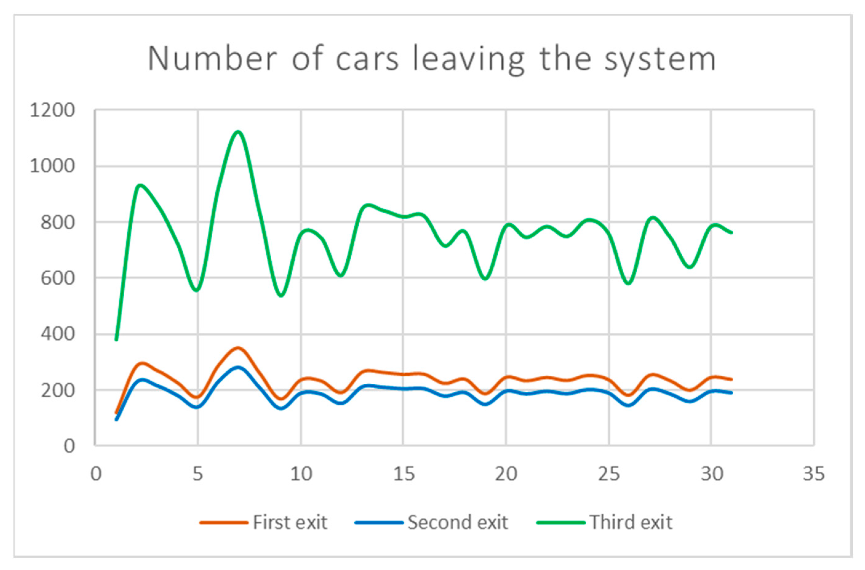 Applsci 13 10030 g011