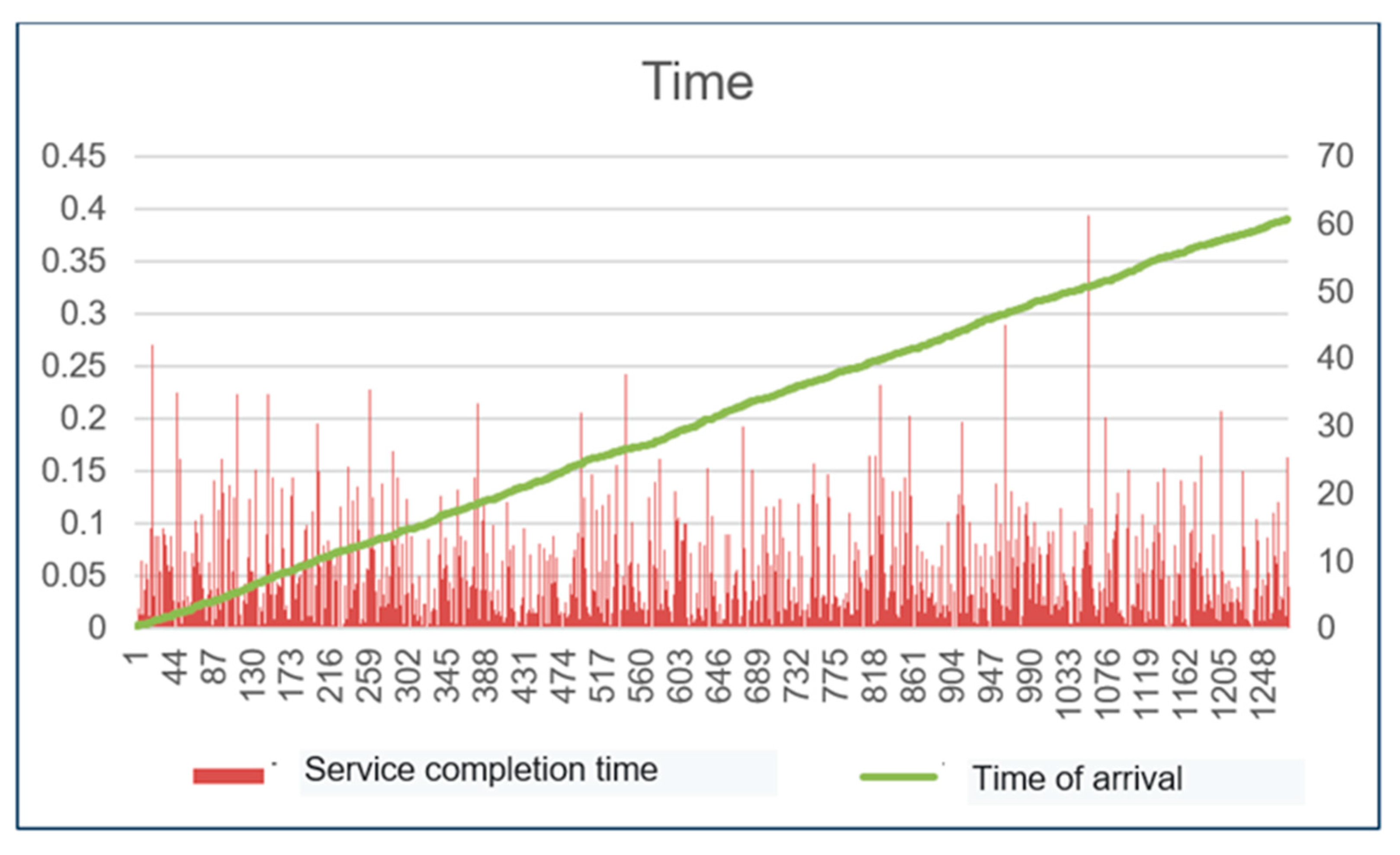 Applsci 13 10030 g012