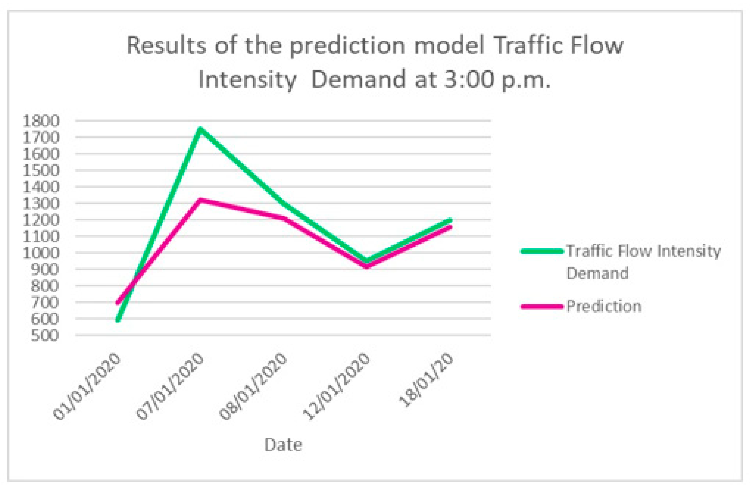 Applsci 13 10030 g013