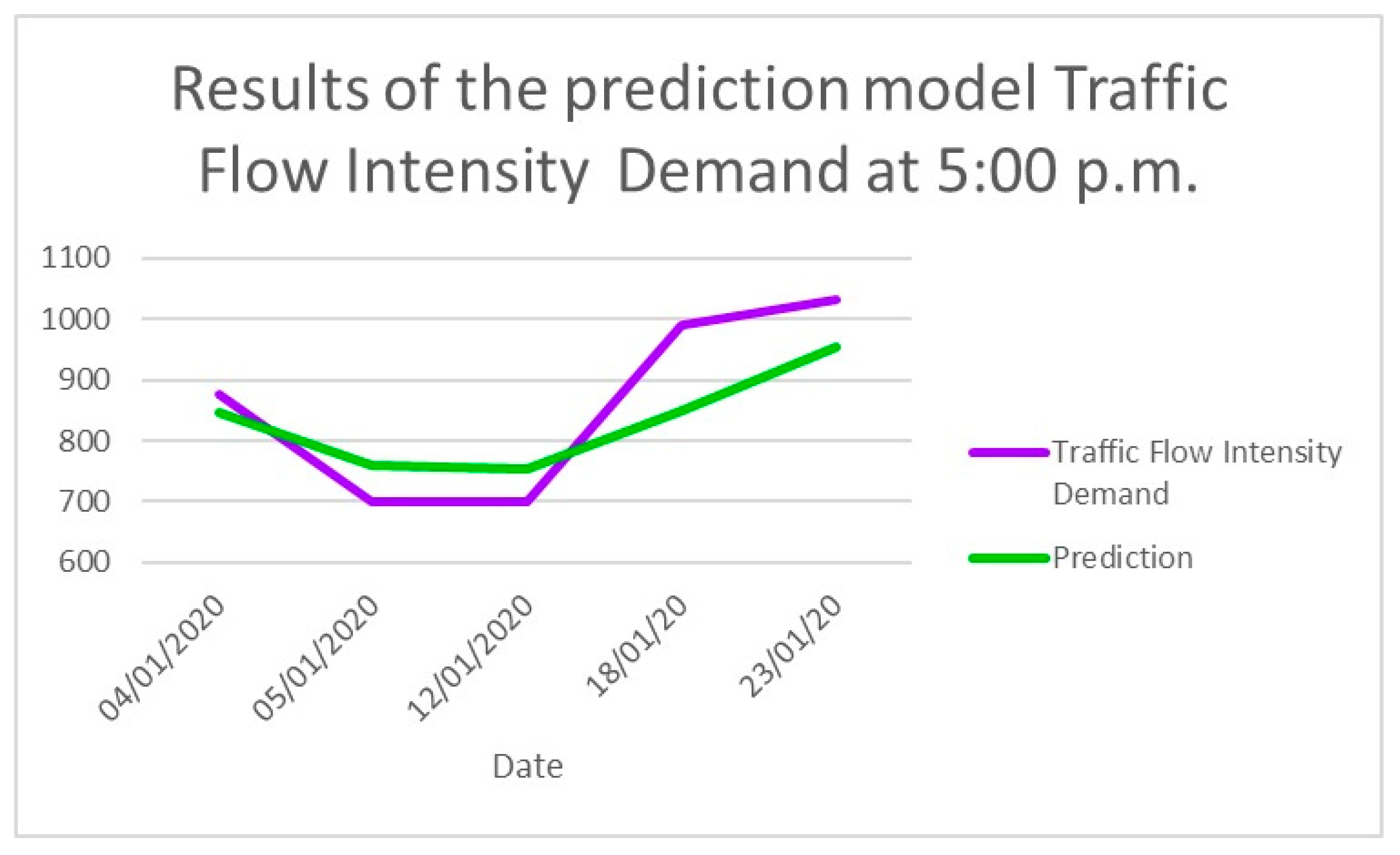 Applsci 13 10030 g015