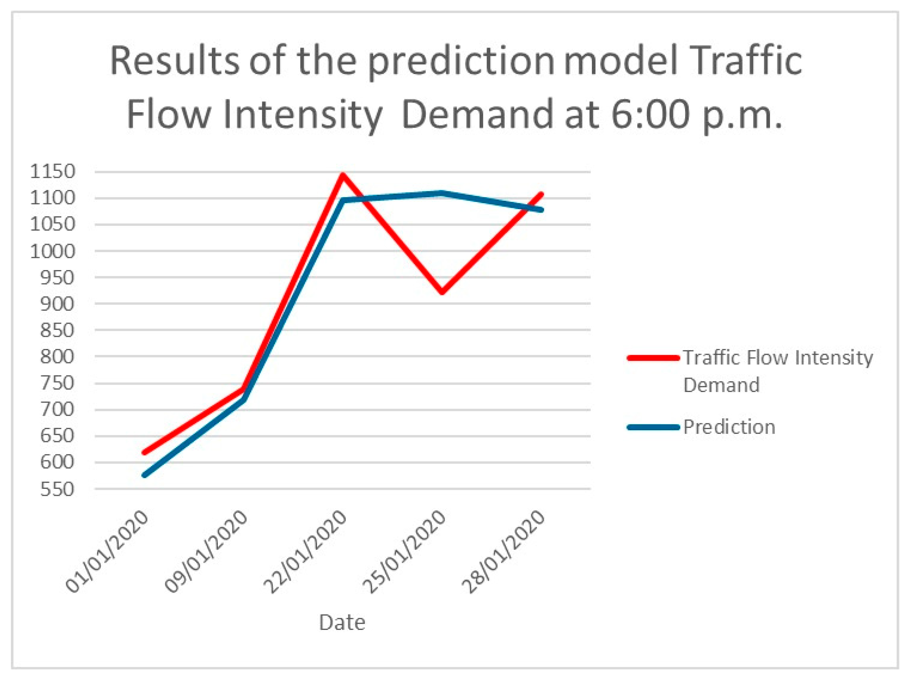Applsci 13 10030 g016