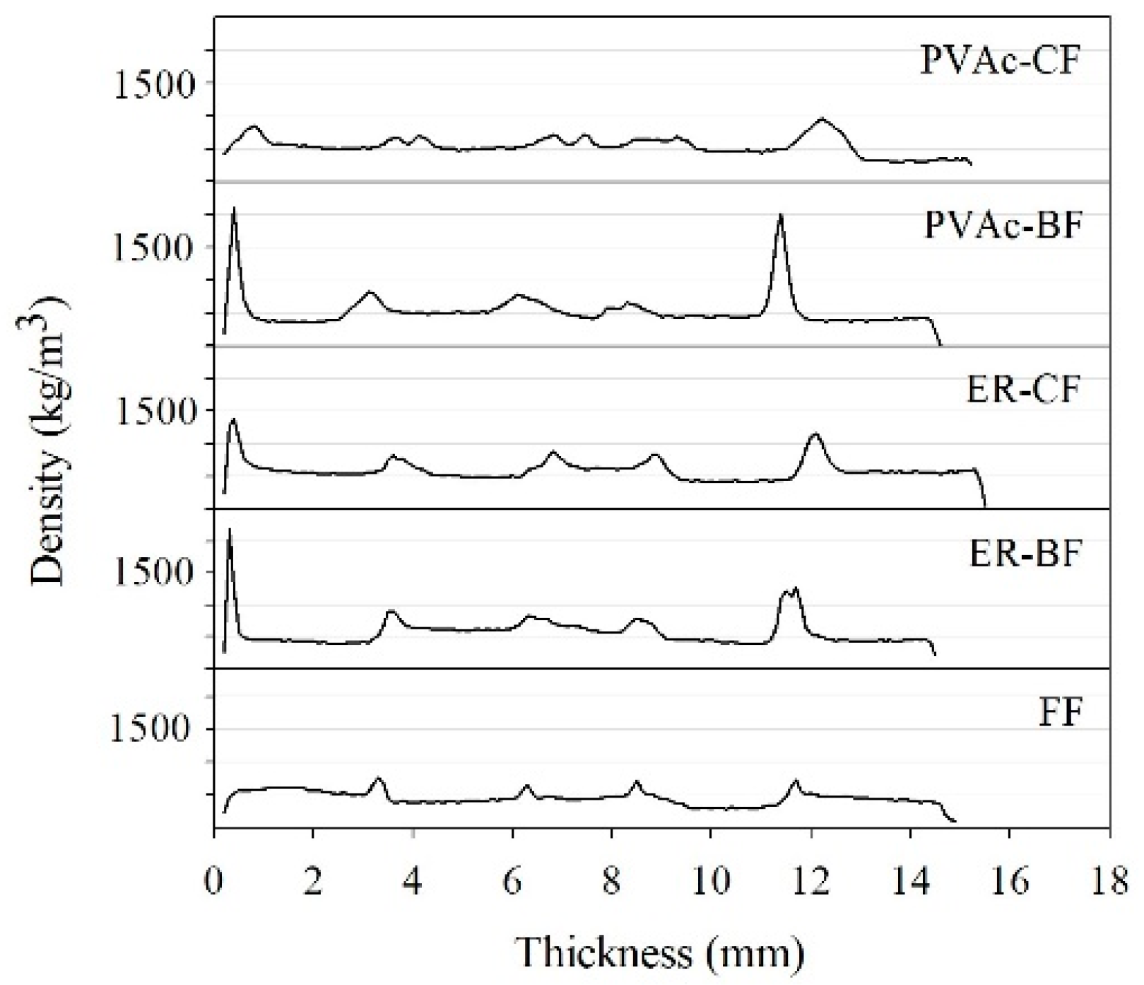 Applsci 13 10032 g003