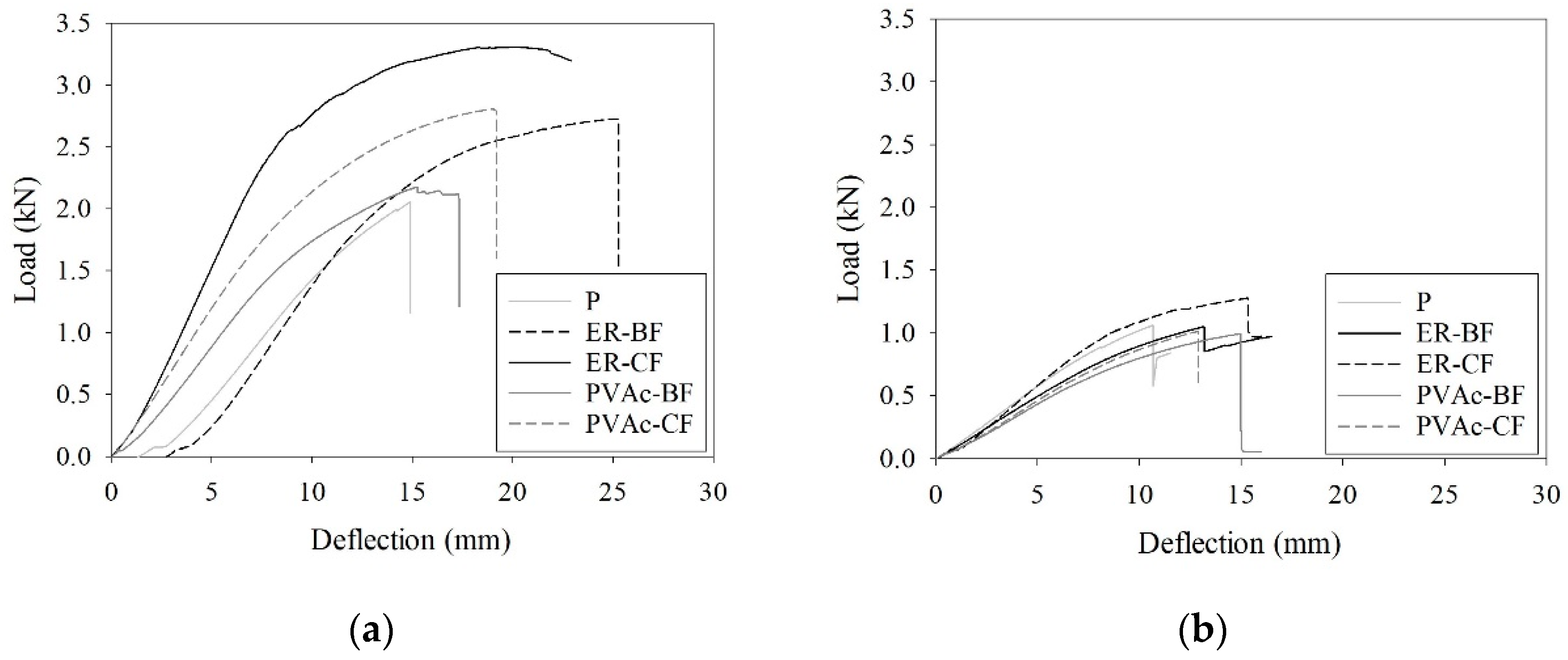 Applsci 13 10032 g006