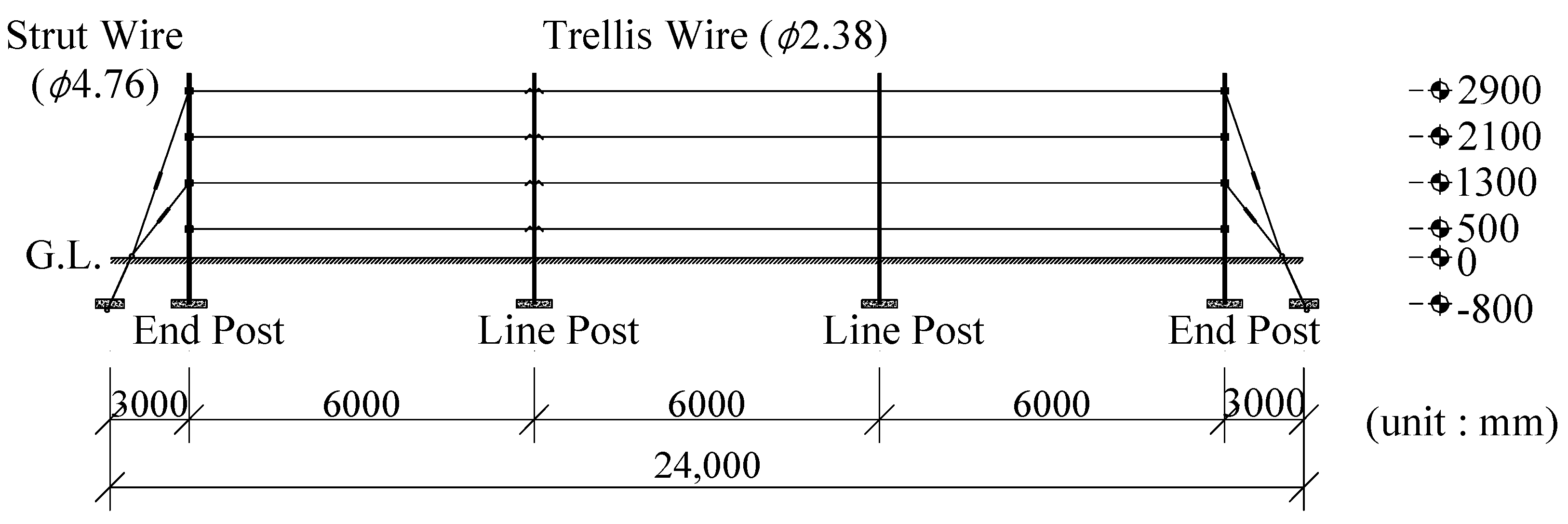 Applsci 13 10033 g002