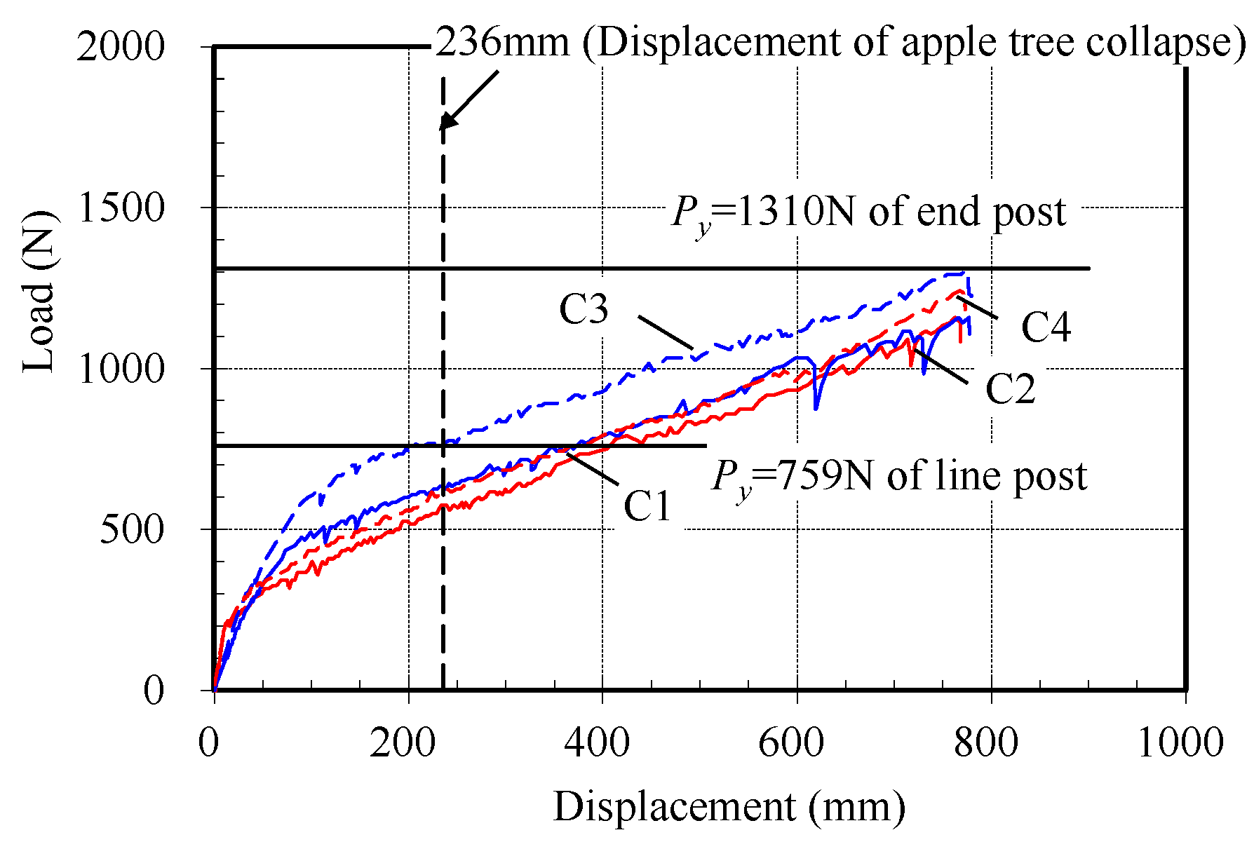 Applsci 13 10033 g010