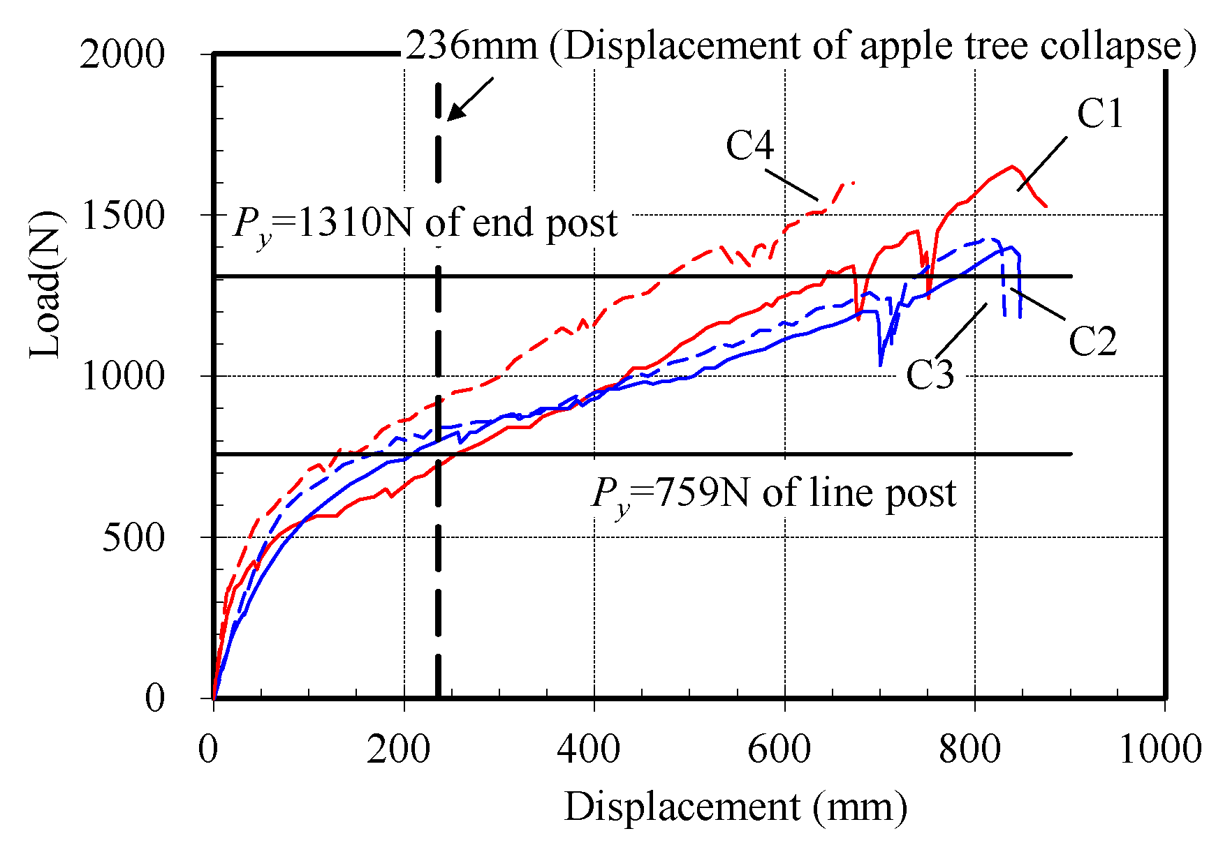 Applsci 13 10033 g012