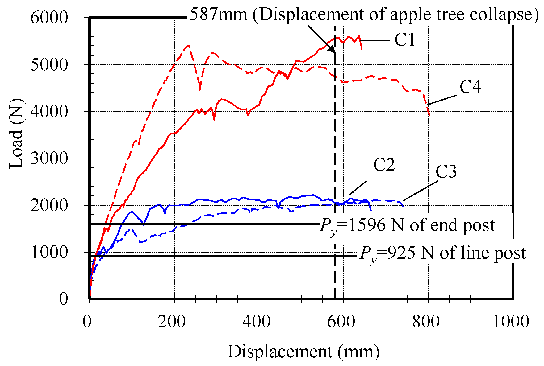 Applsci 13 10033 g017