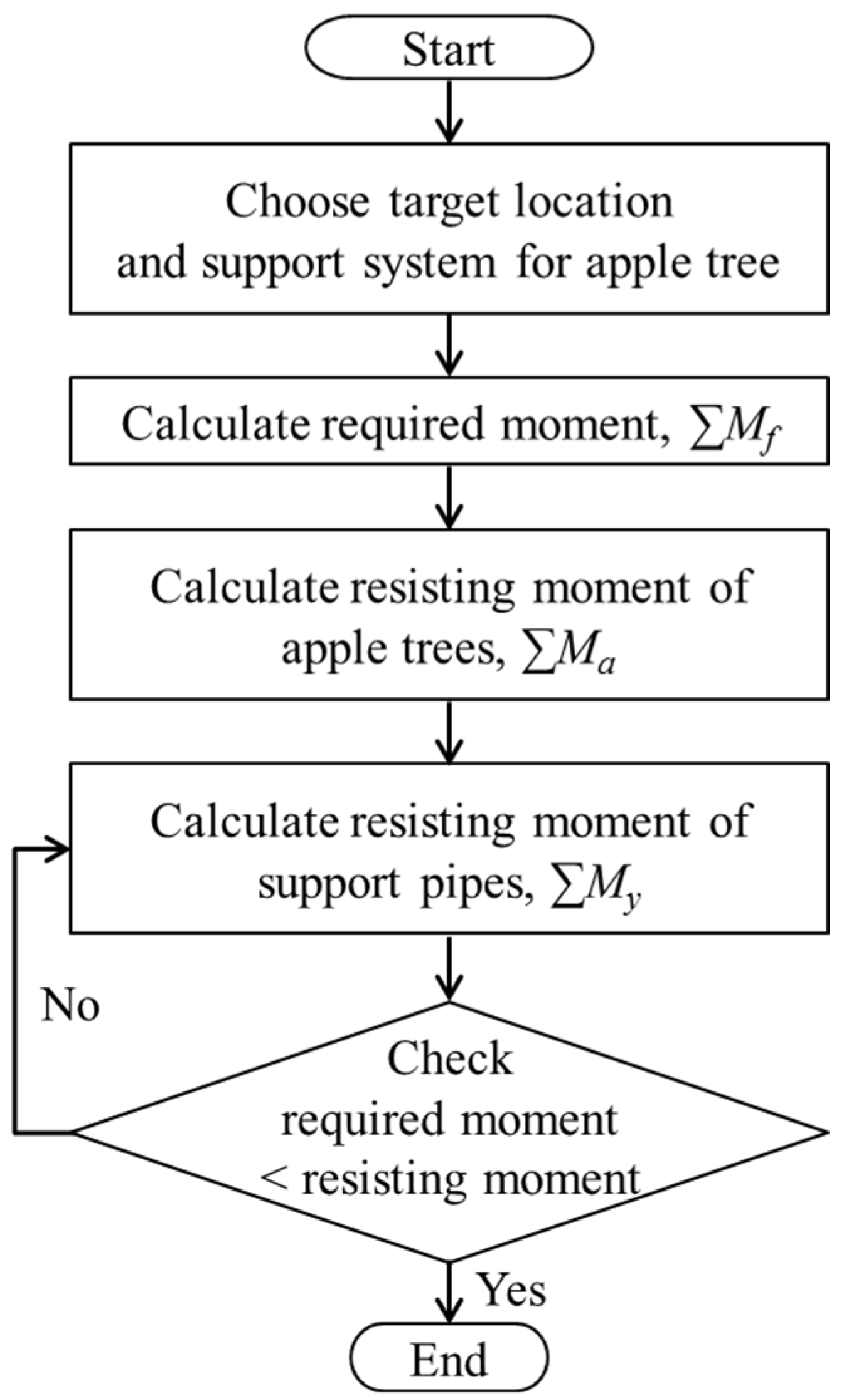 Applsci 13 10033 g019