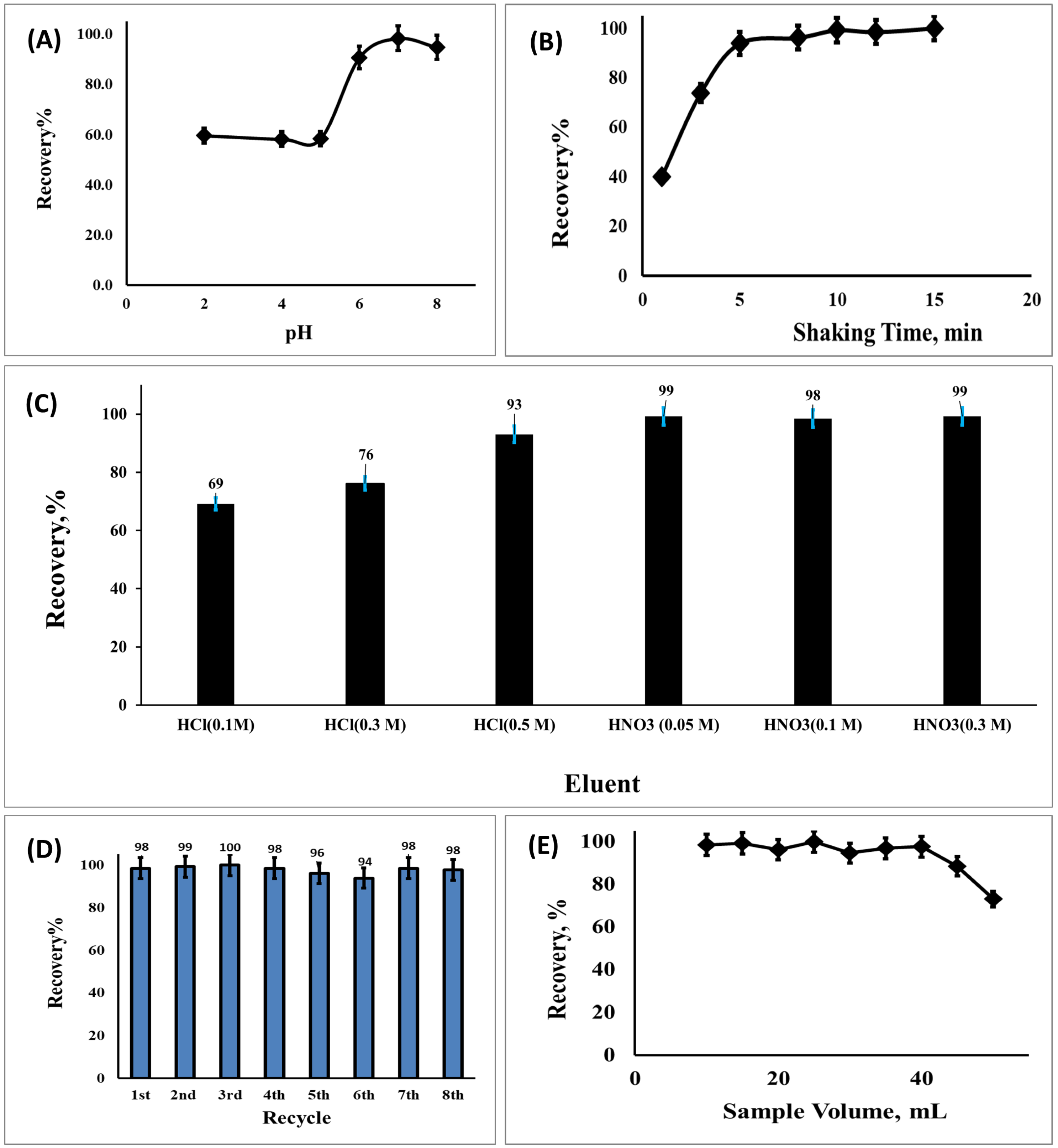 Applsci 13 10036 g006