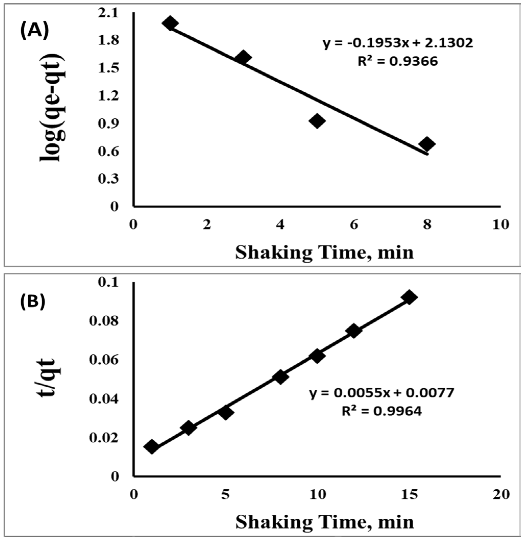 Applsci 13 10036 g007