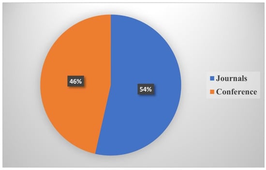 Applsci 13 10040 g004