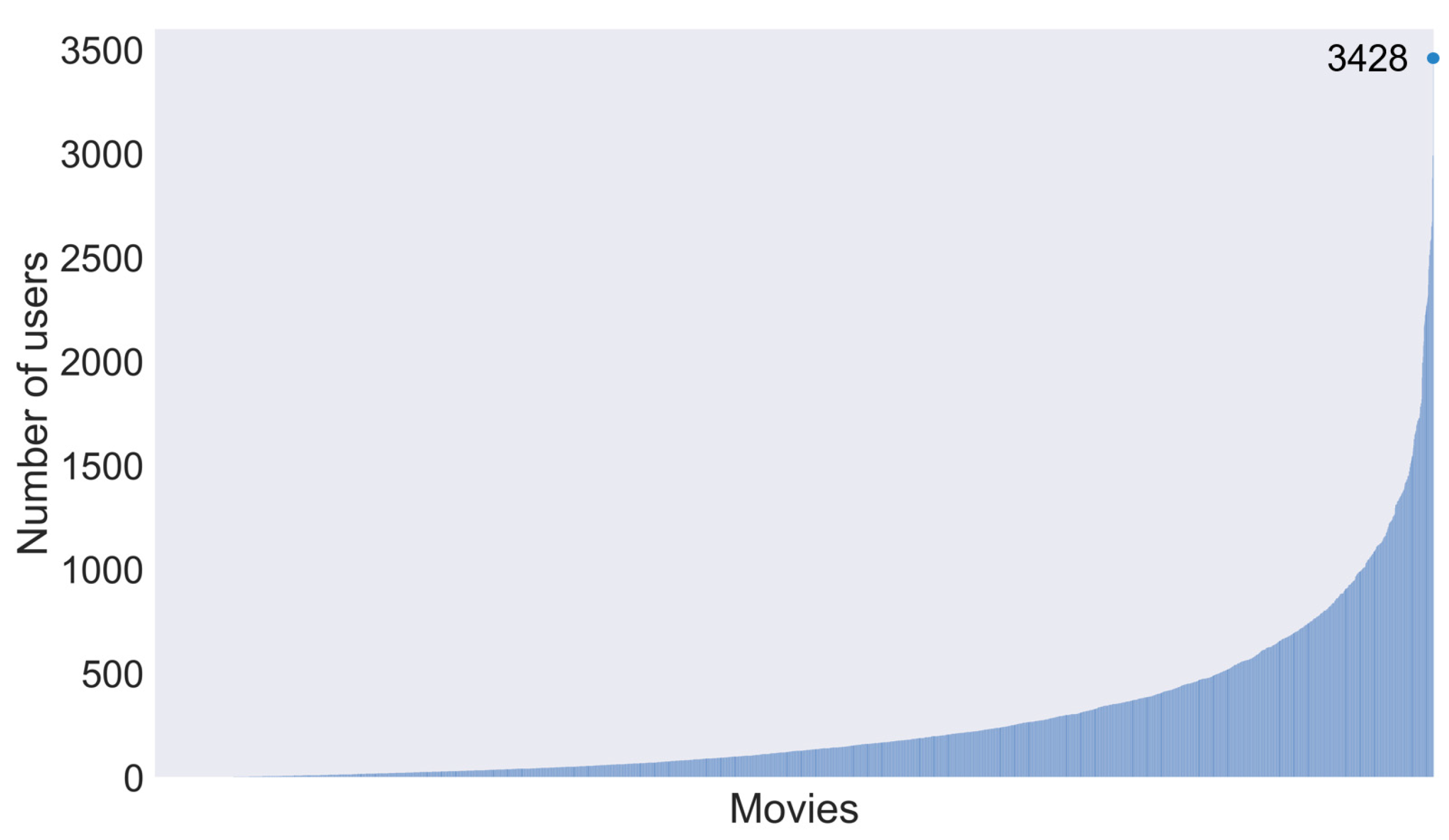 Applsci 13 10041 g006