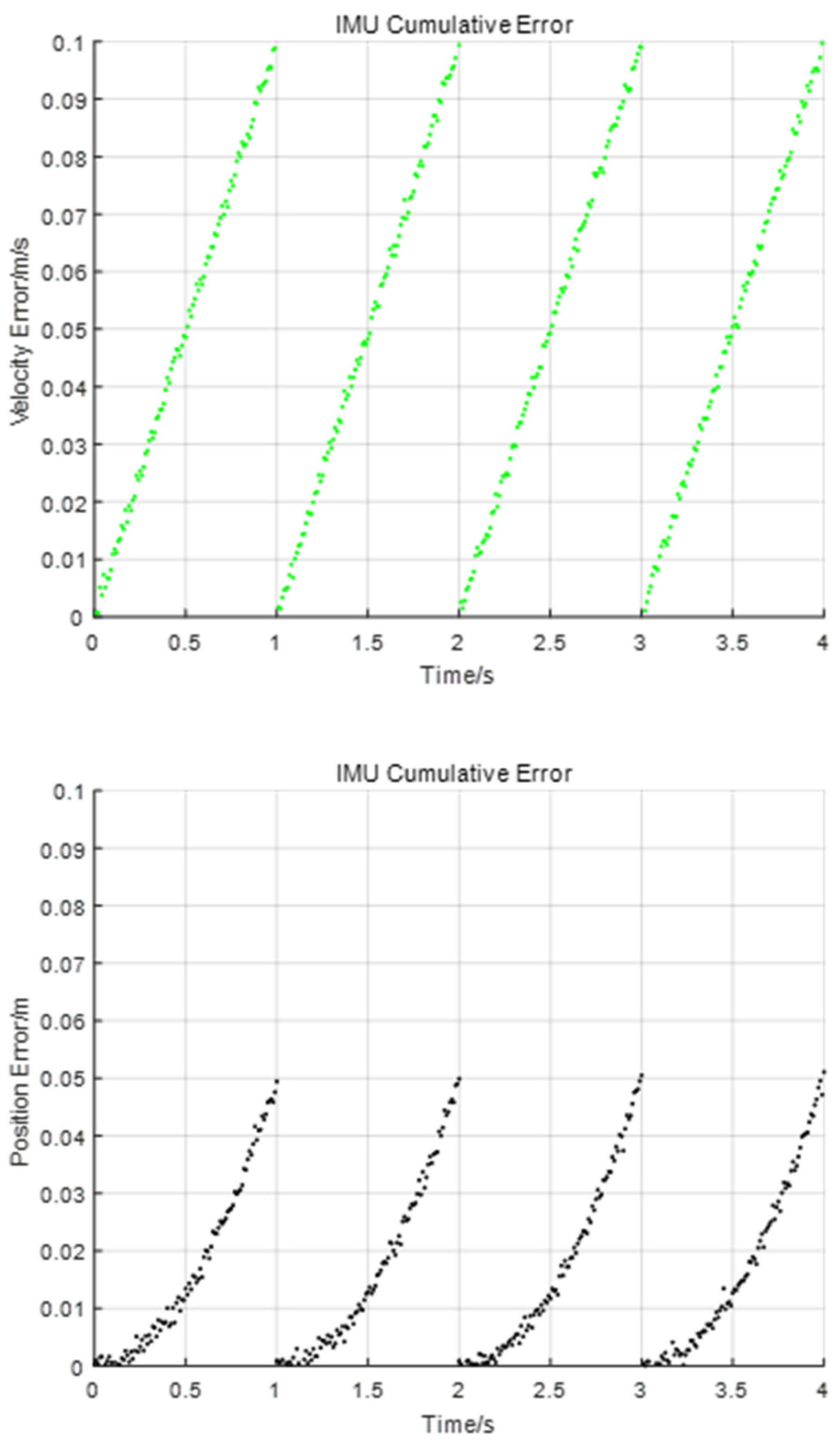 Applsci 13 10046 g004