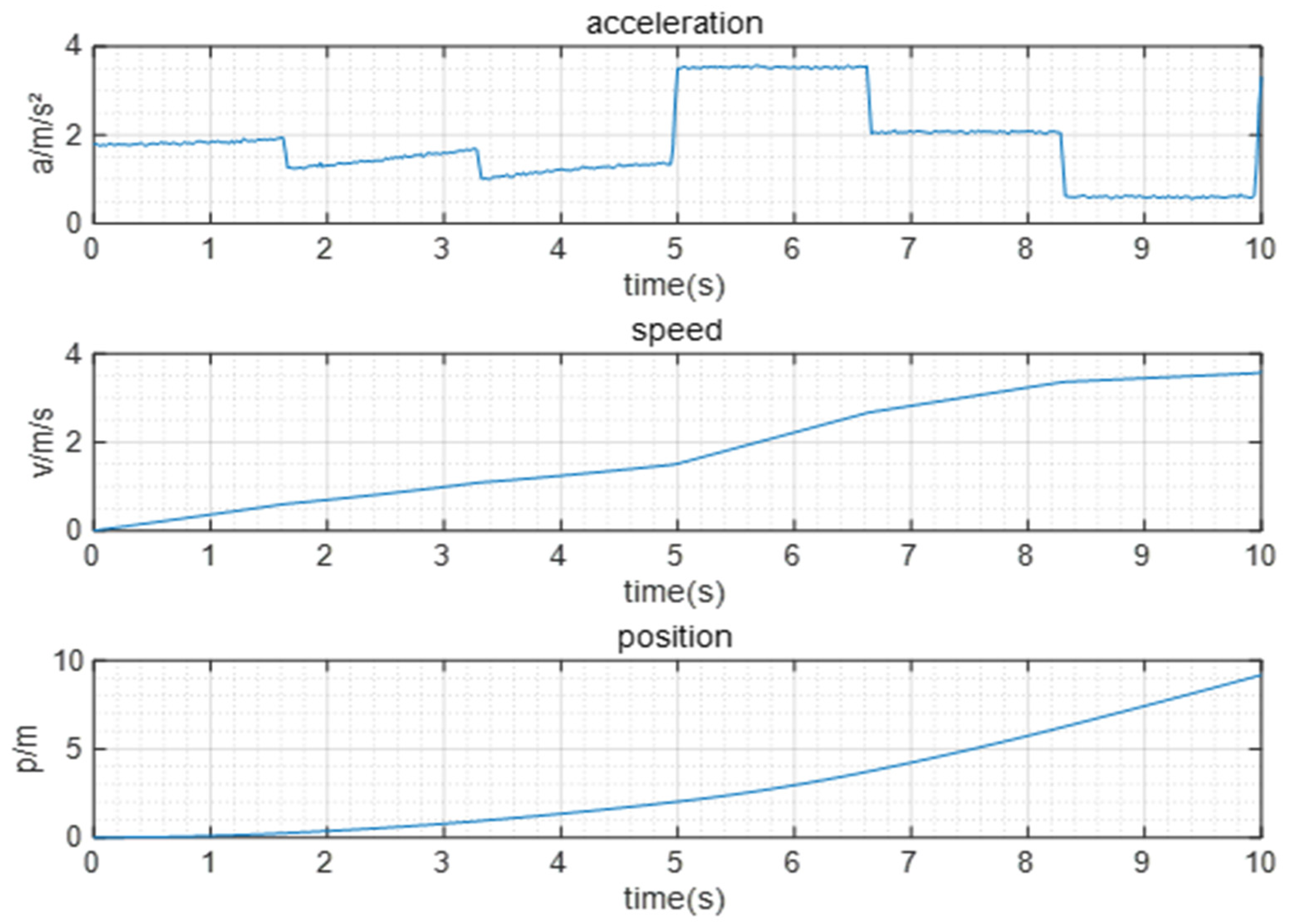 Applsci 13 10046 g006