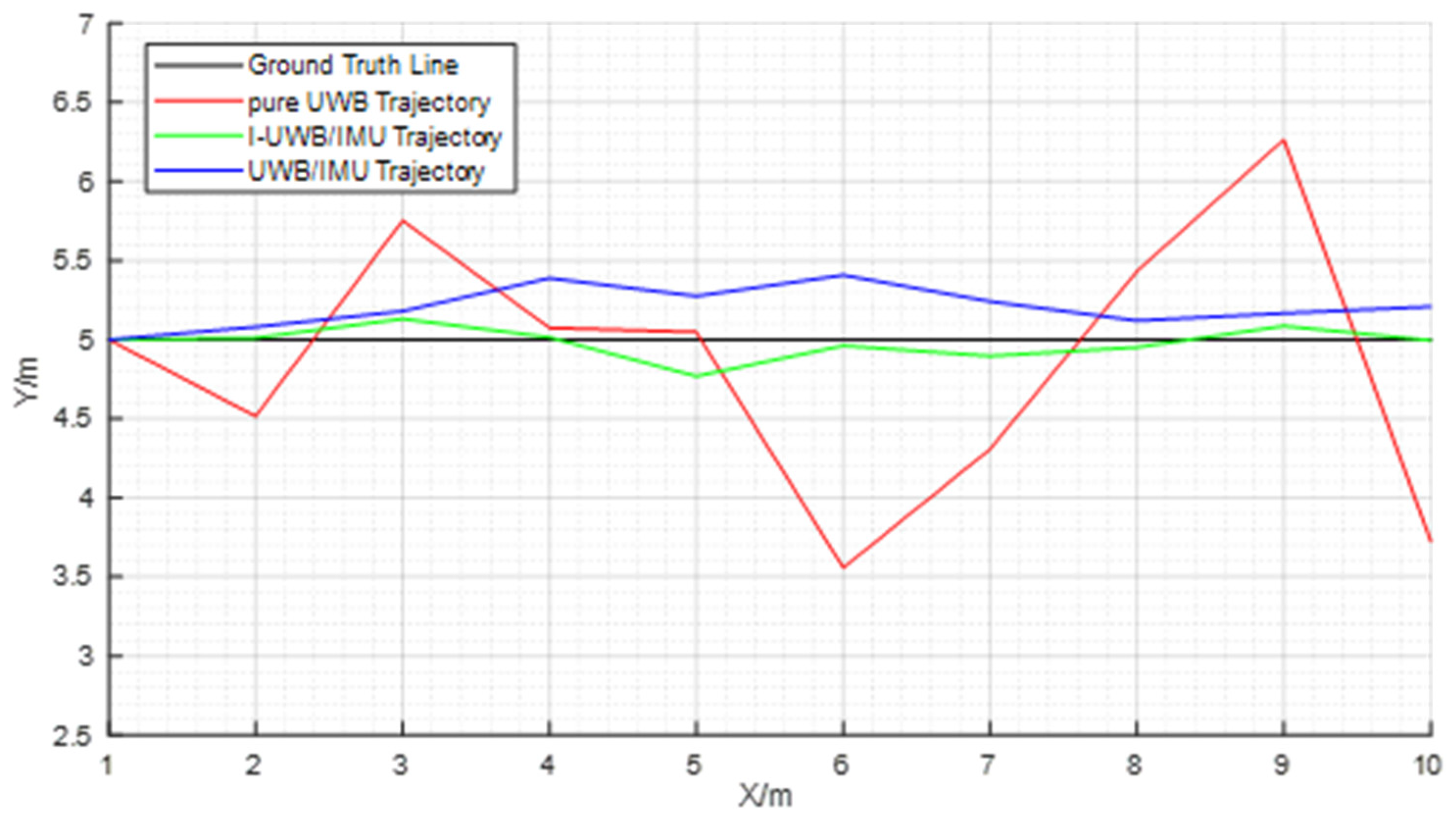 Applsci 13 10046 g007