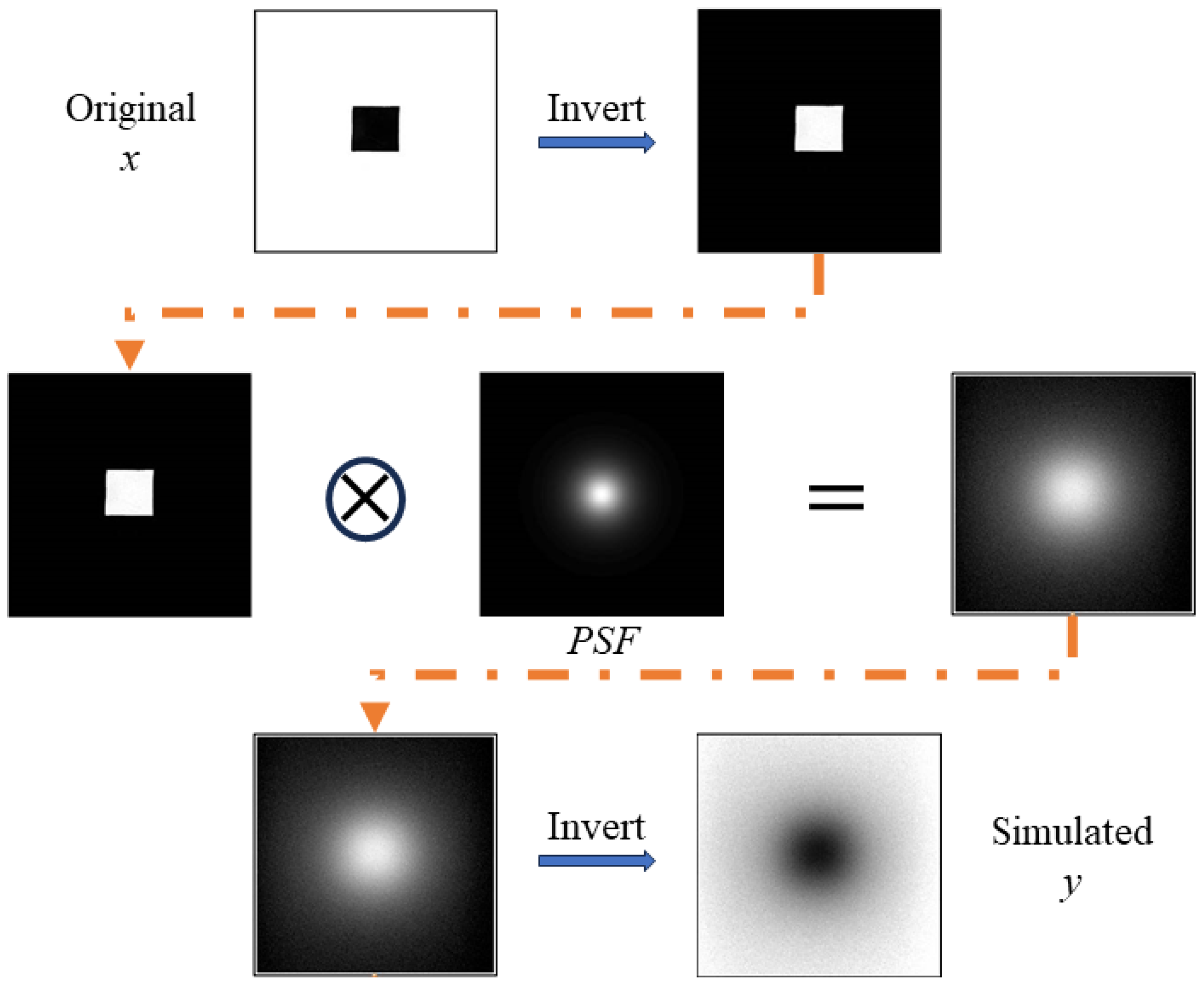 Applsci 13 10047 g002 Applsci 13 10047 g002