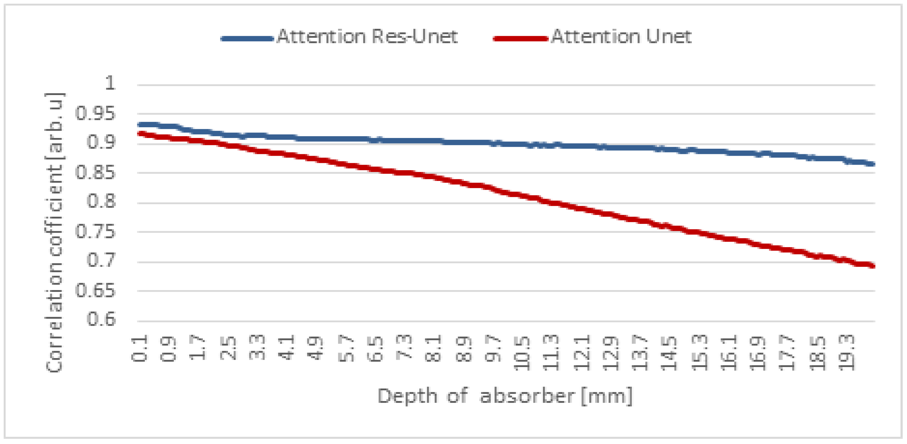 Applsci 13 10047 g012 Applsci 13 10047 g012