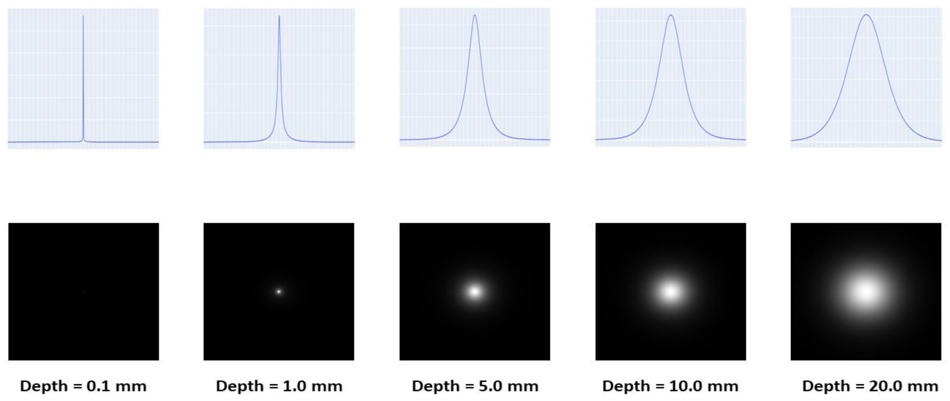 Applsci 13 10047 g013 Applsci 13 10047 g013