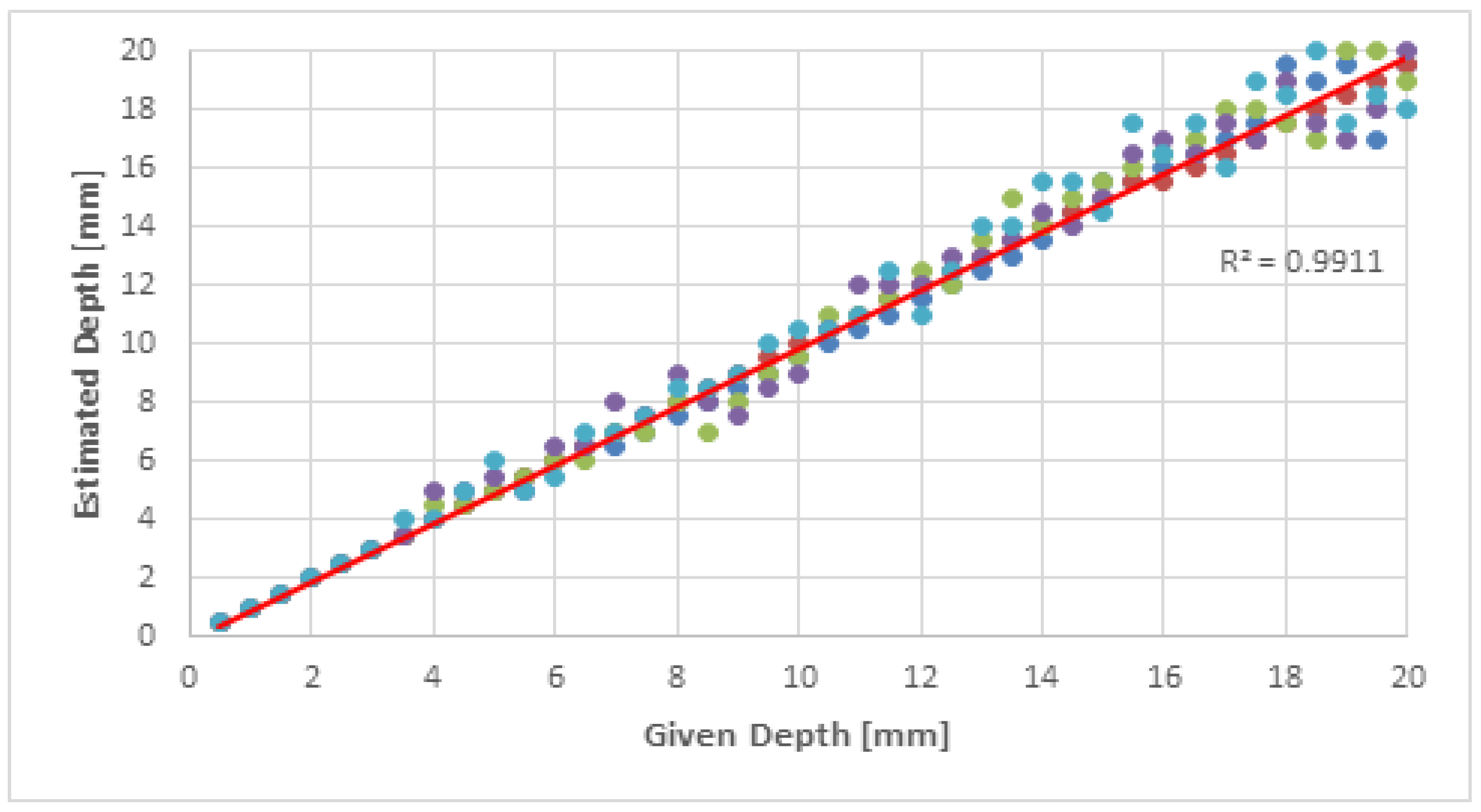 Applsci 13 10047 g016 Applsci 13 10047 g016