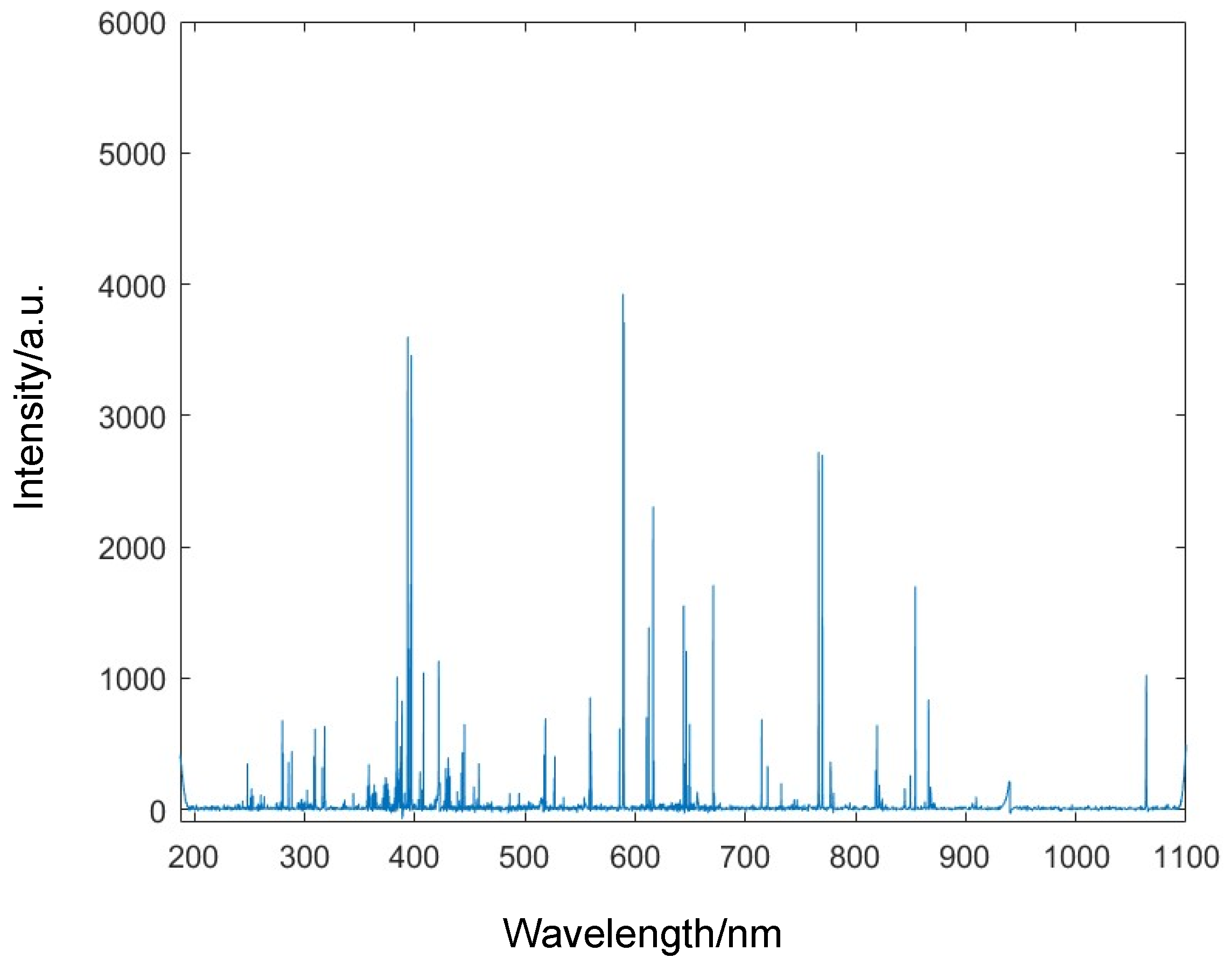 Applsci 13 10049 g001