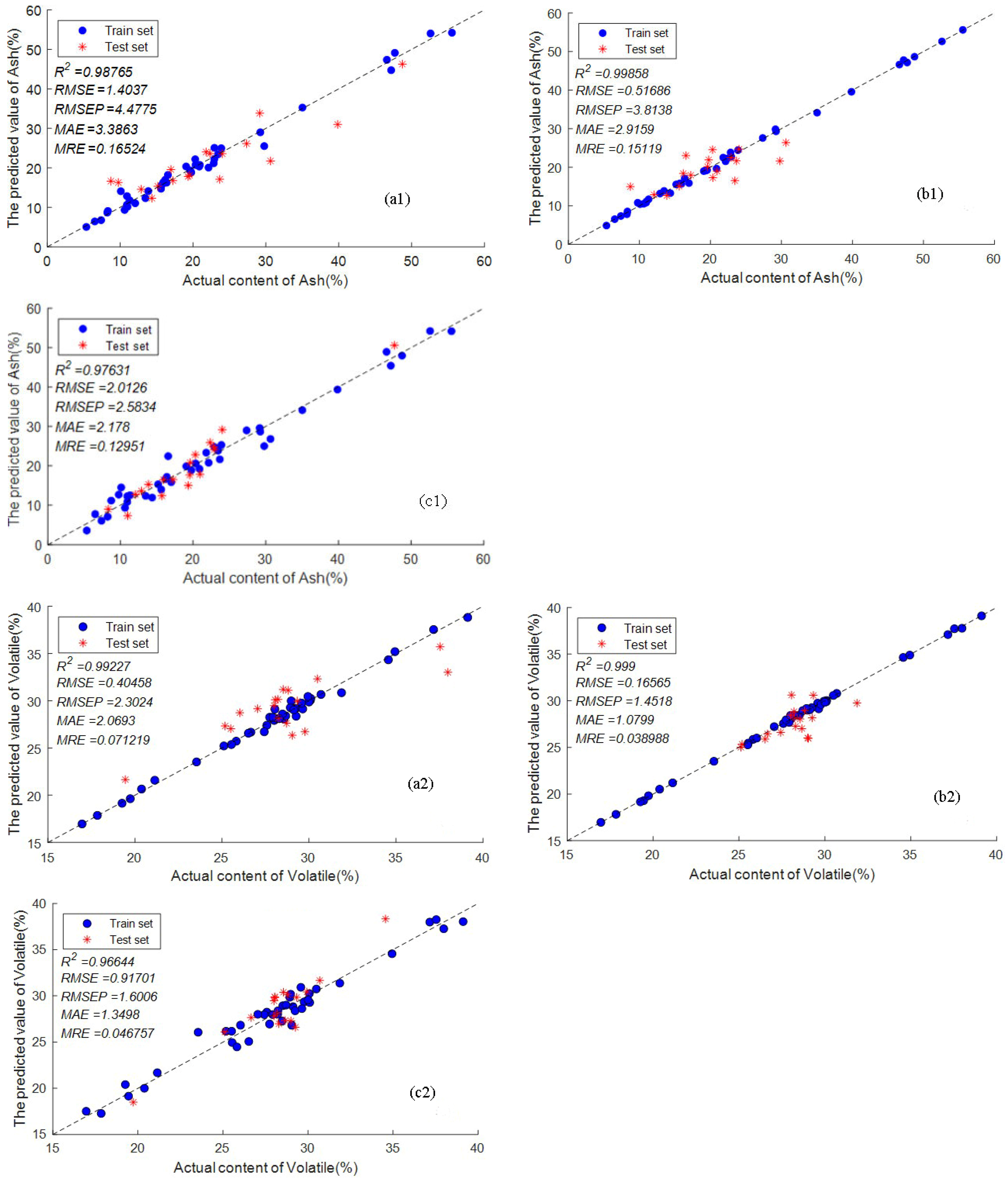 Applsci 13 10049 g002a