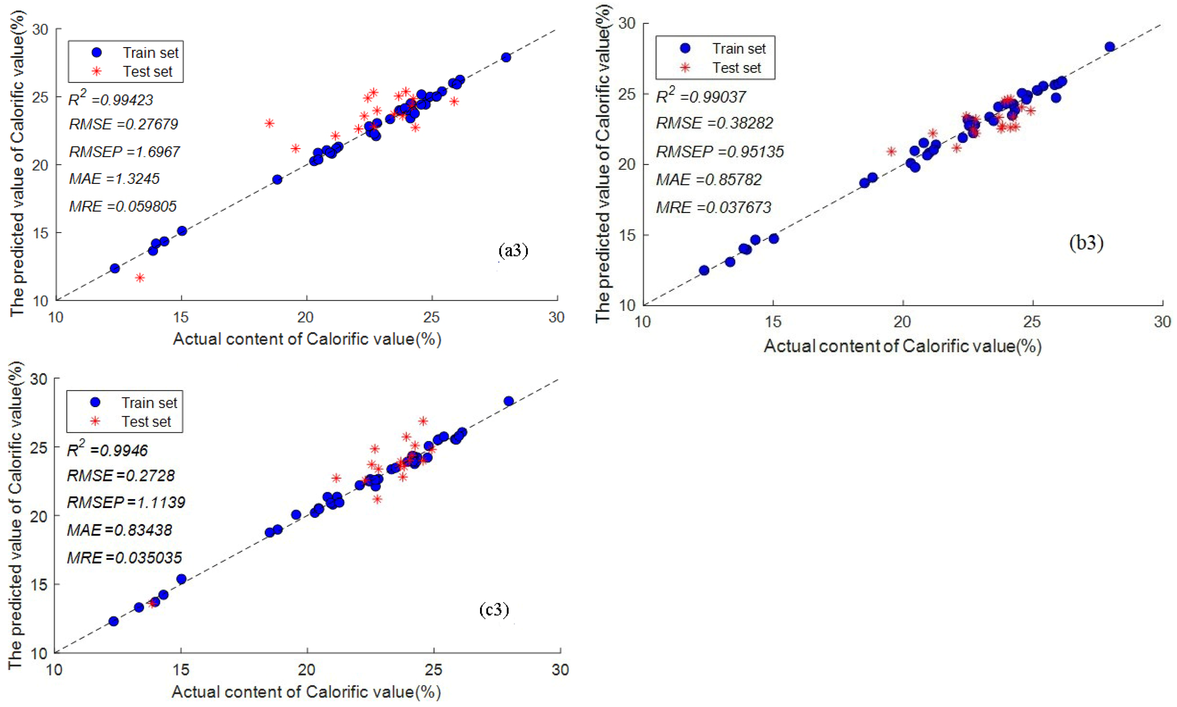 Applsci 13 10049 g002b