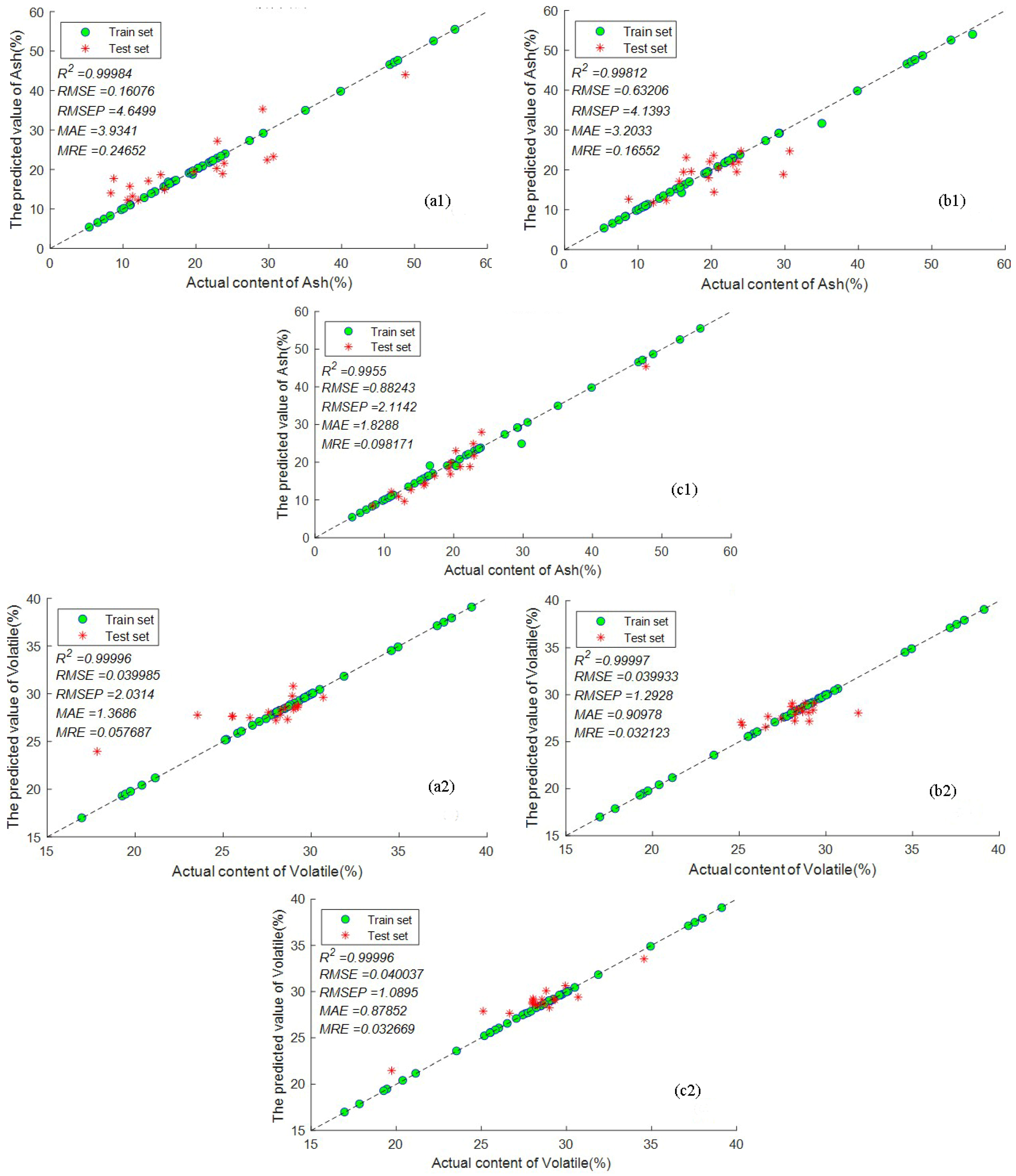 Applsci 13 10049 g003a