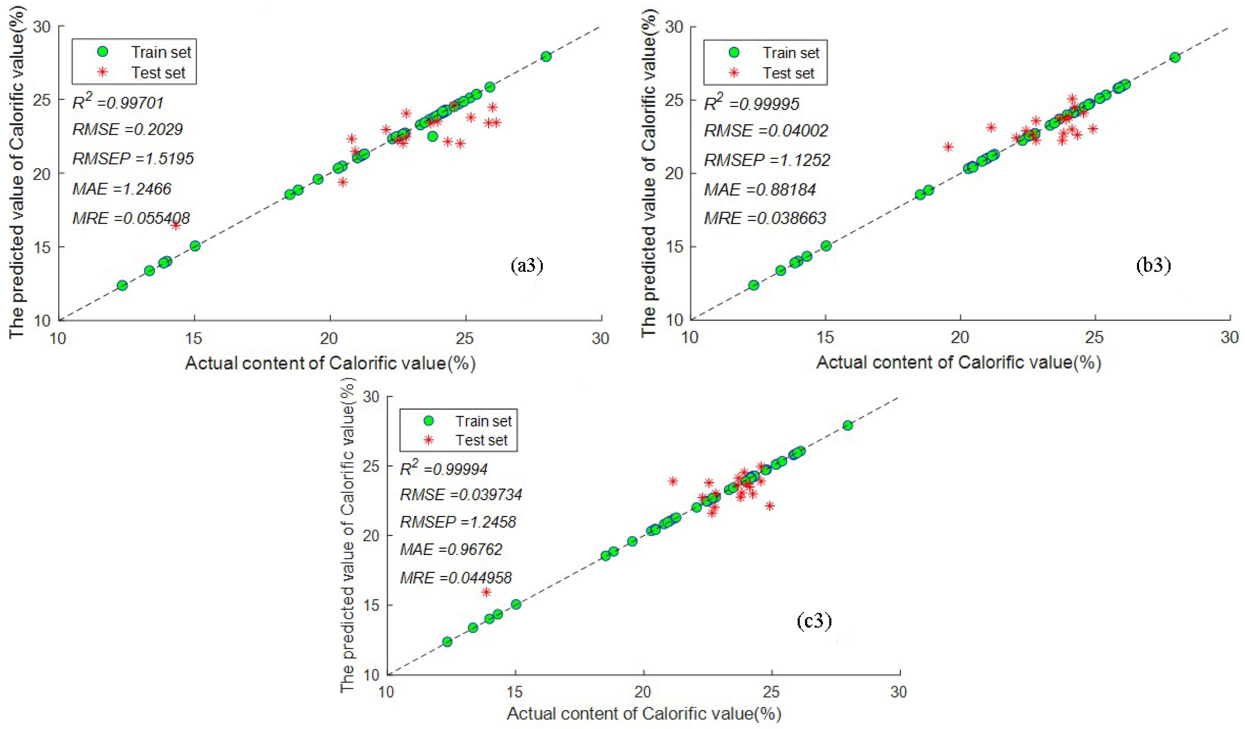 Applsci 13 10049 g003b