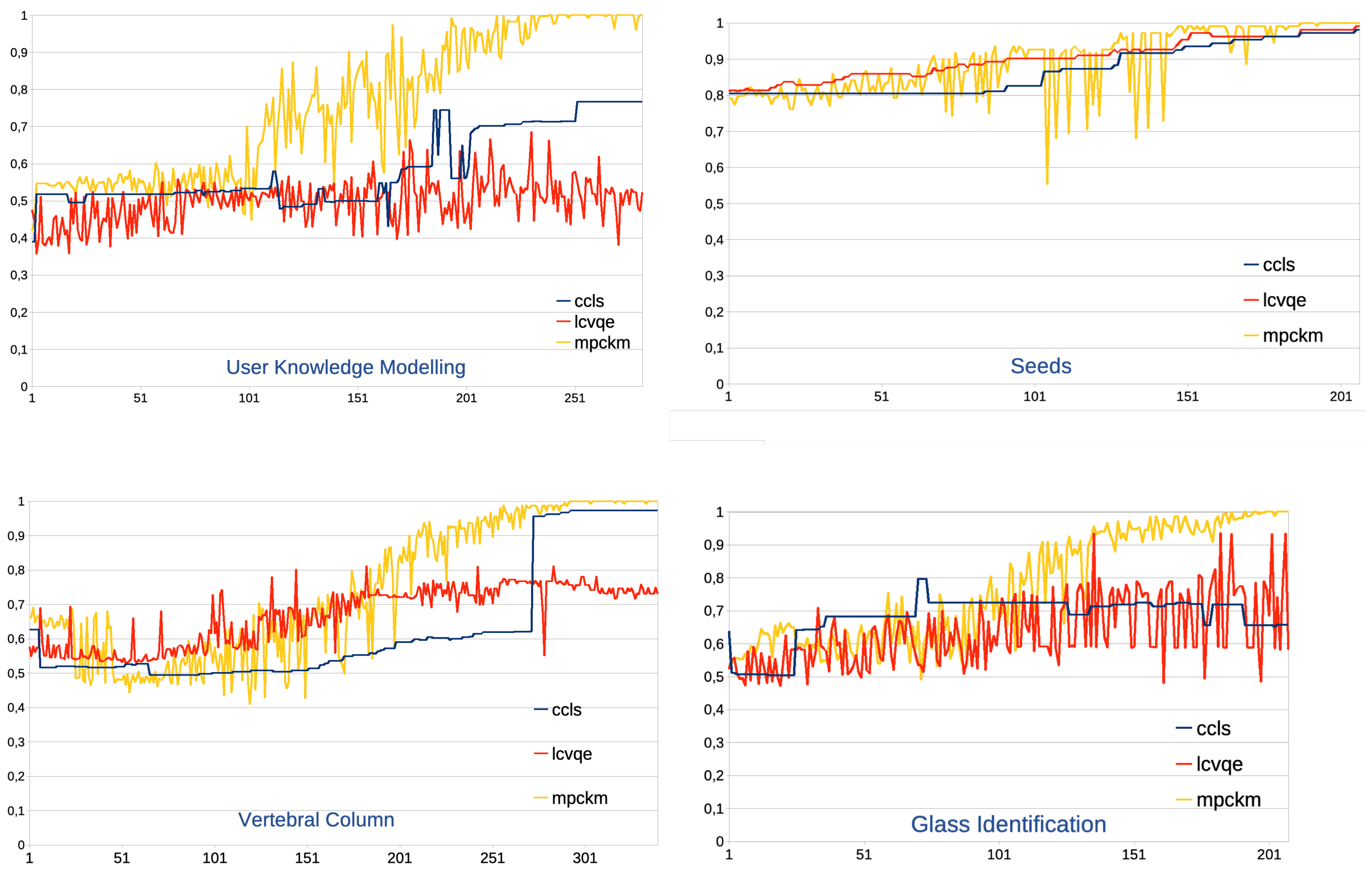 Applsci 13 10050 g002