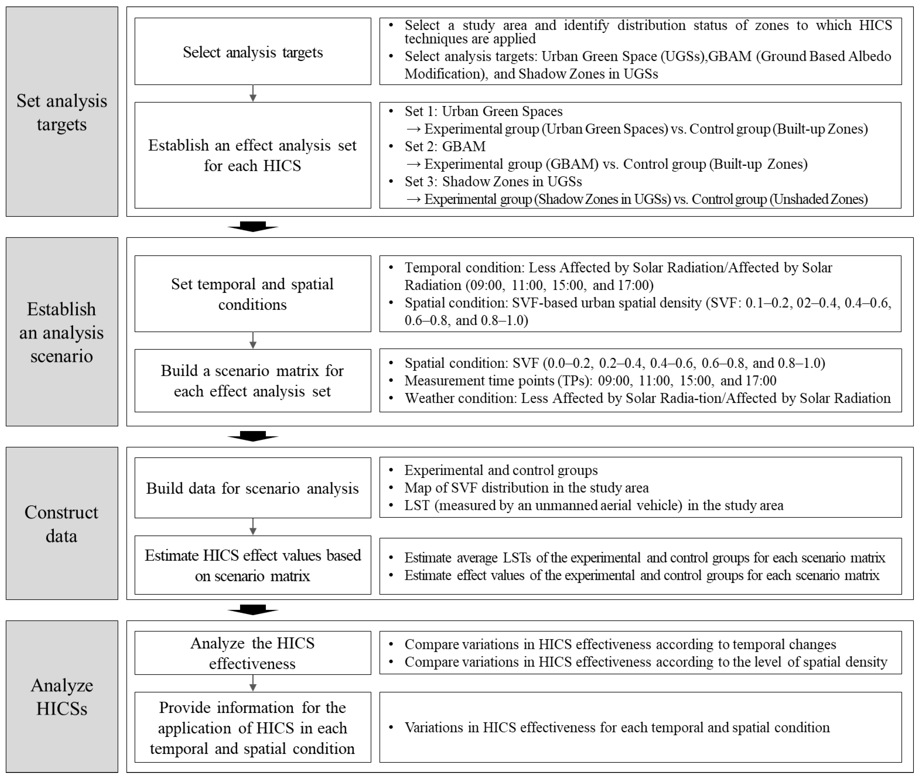 Applsci 13 10052 g001