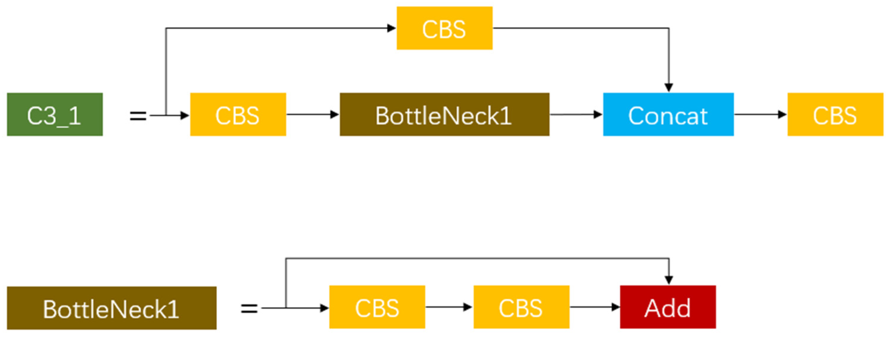 Applsci 13 10063 g002