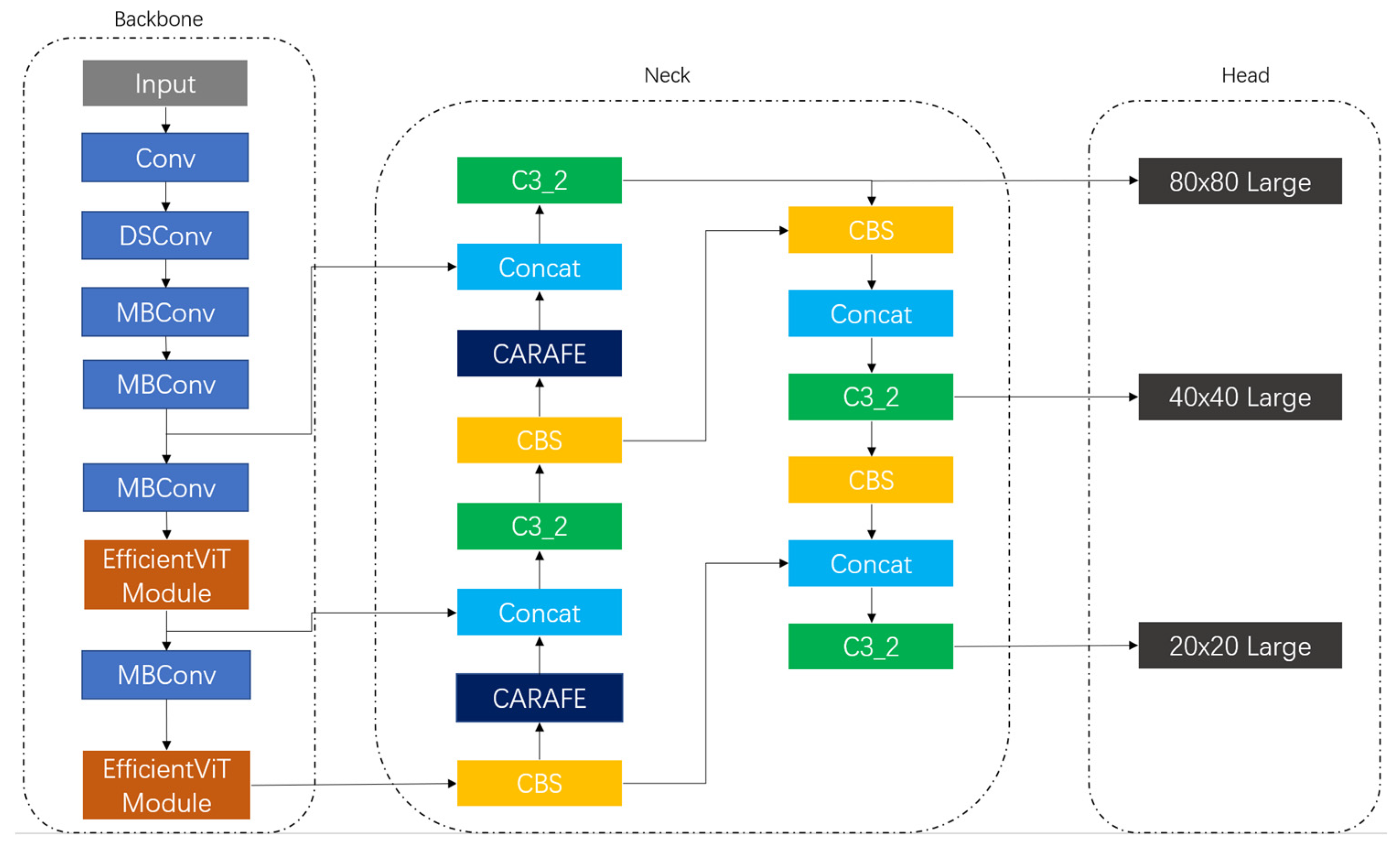 Applsci 13 10063 g008