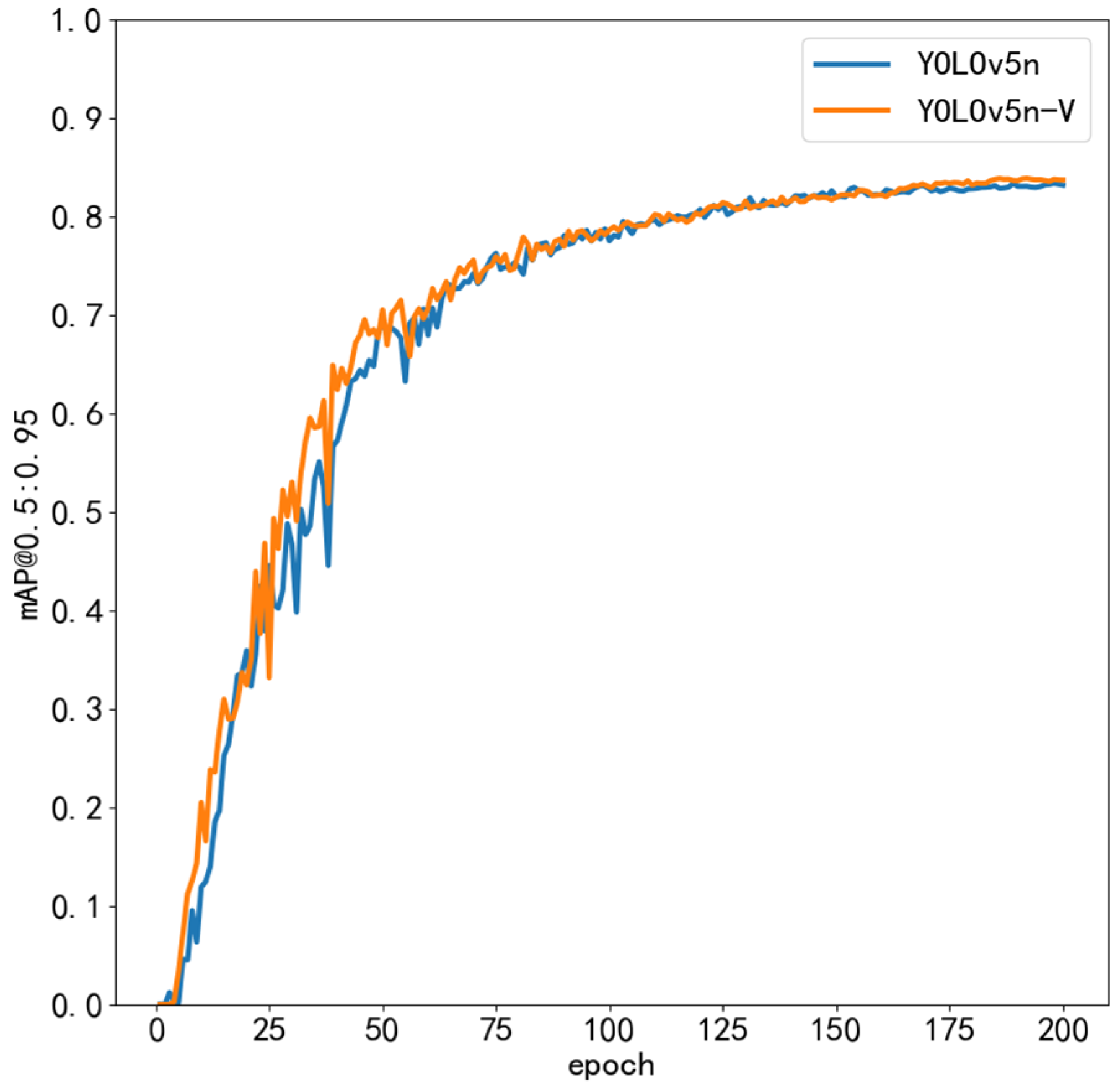Applsci 13 10063 g011
