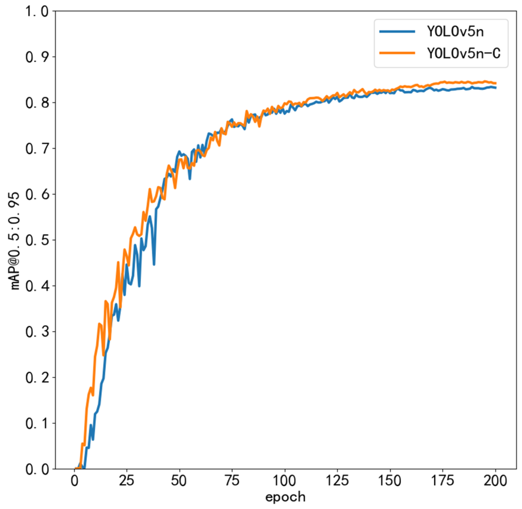 Applsci 13 10063 g013